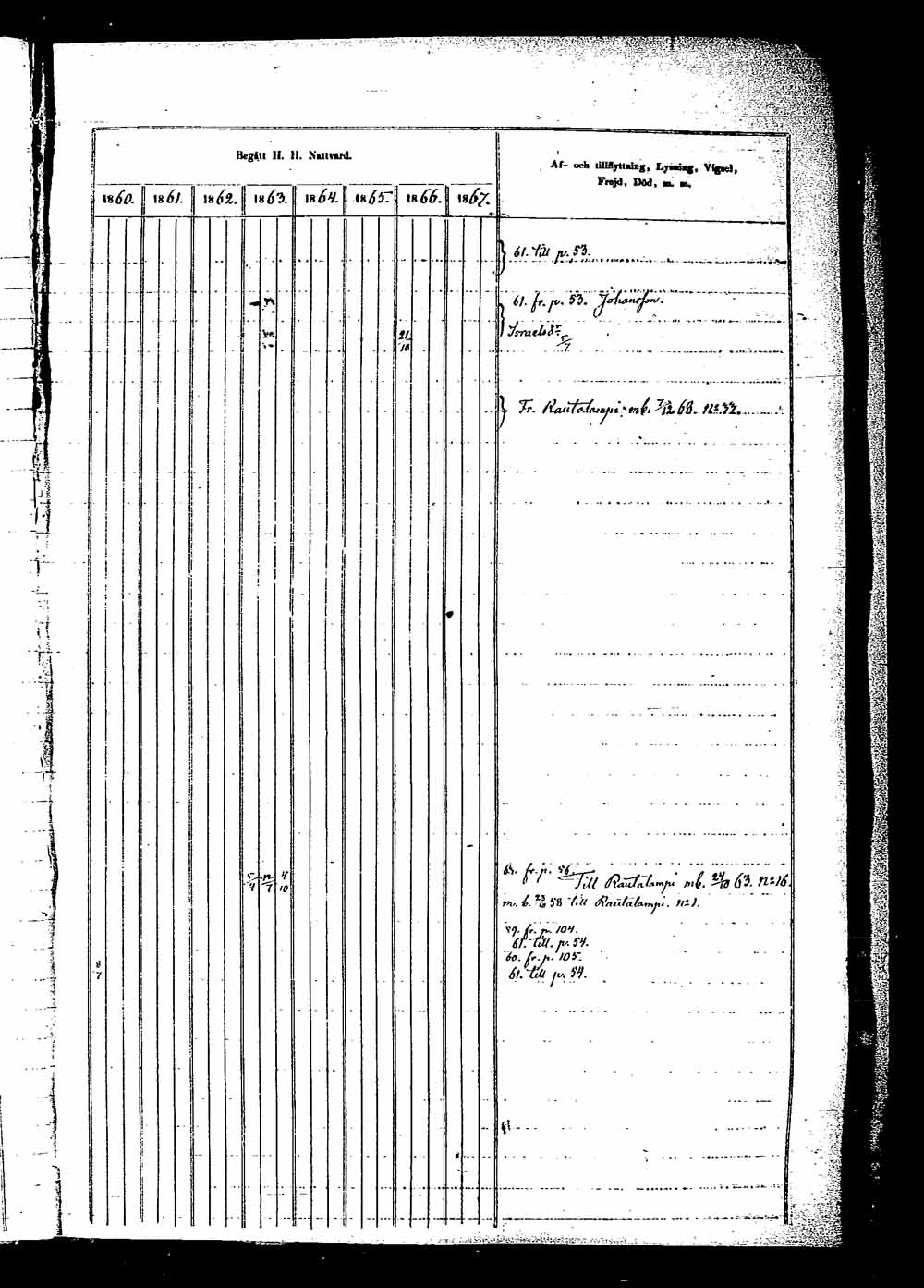 [ kuvat/108.jpg ]