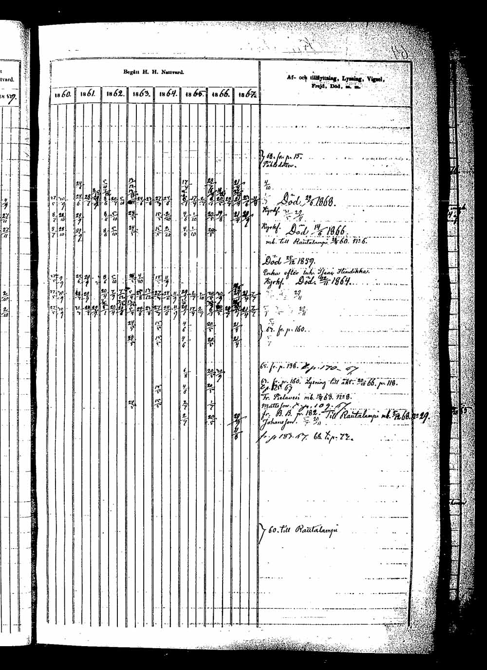 [ kuvat/122.jpg ]