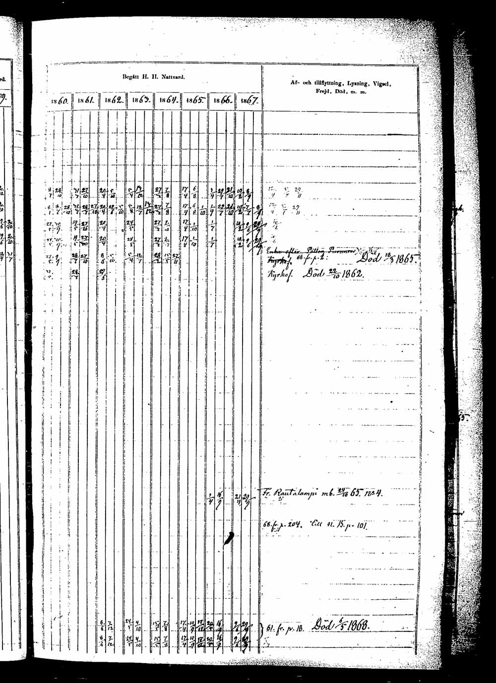 [ kuvat/130.jpg ]