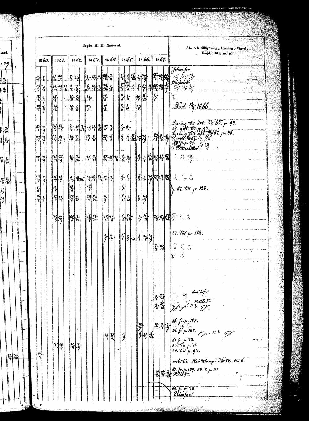 [ kuvat/156.jpg ]