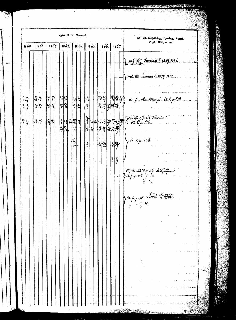 [ kuvat/164.jpg ]