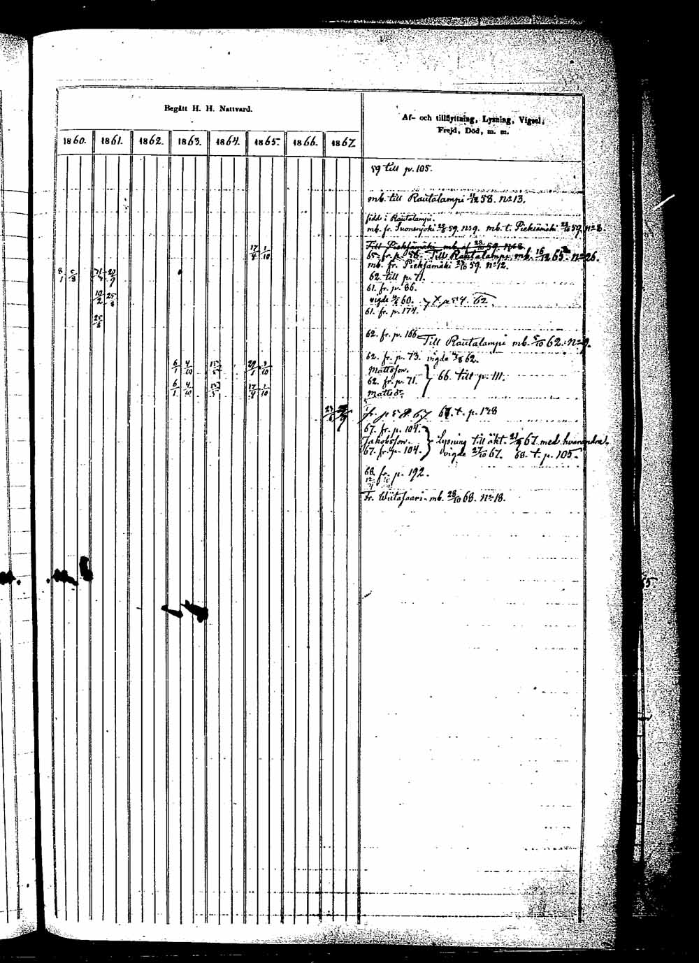 [ kuvat/166.jpg ]