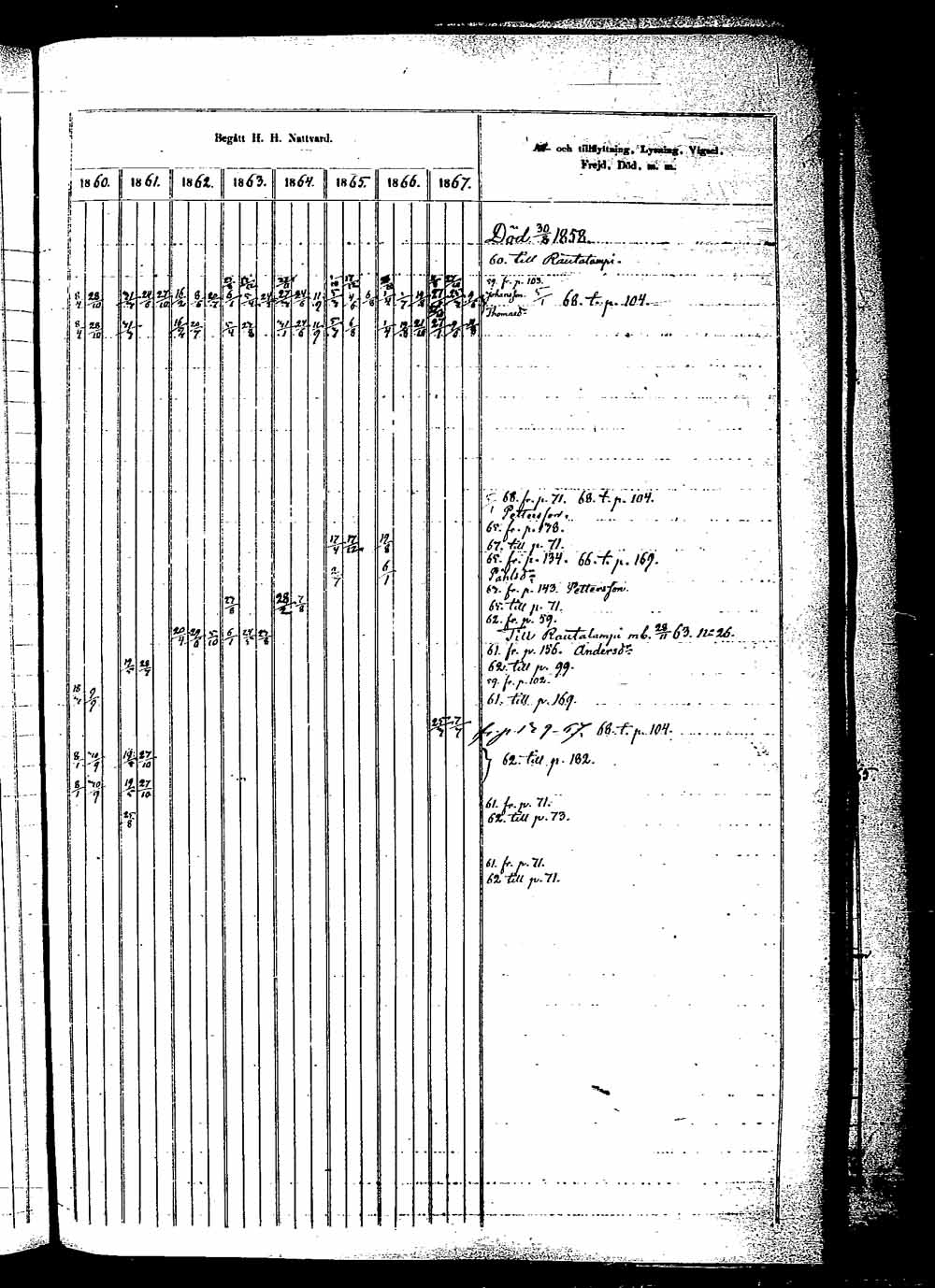 [ kuvat/170.jpg ]