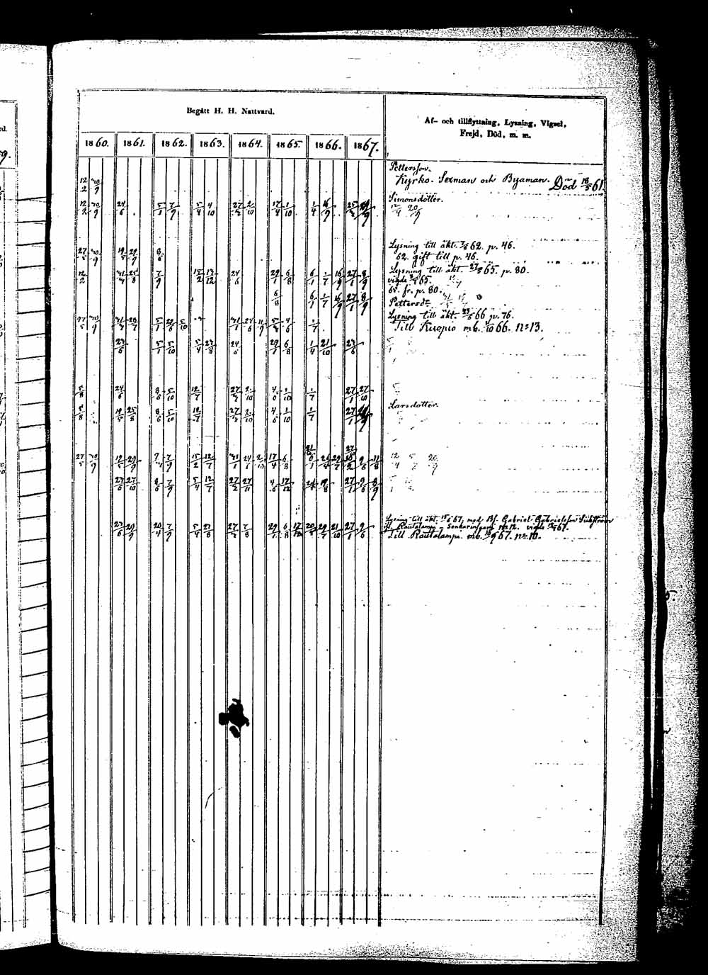 [ kuvat/184.jpg ]