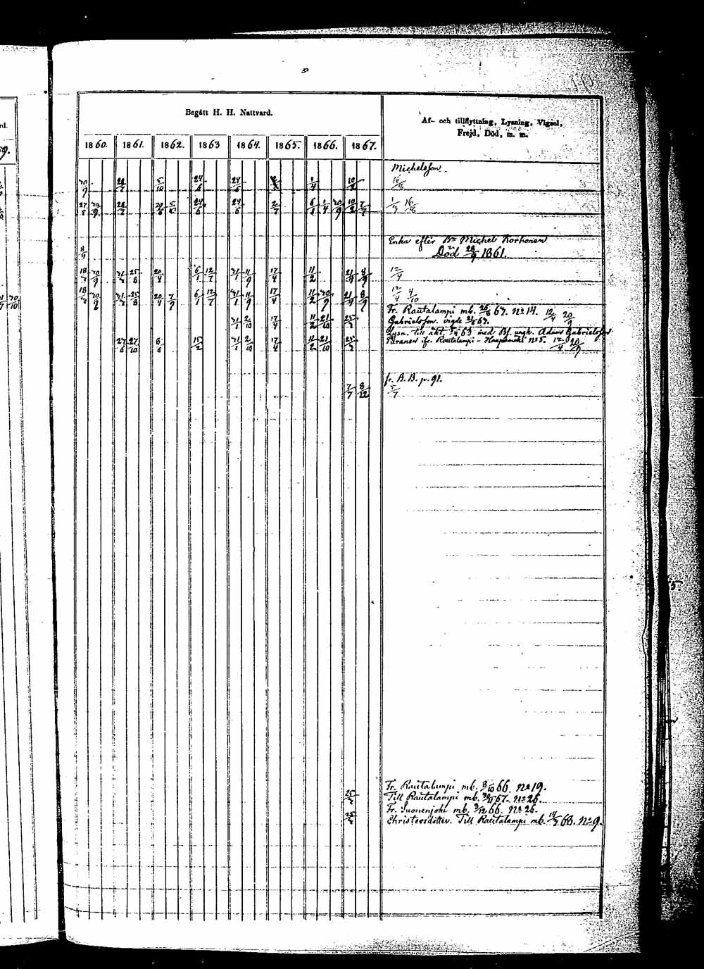 [ kuvat/188.jpg ]