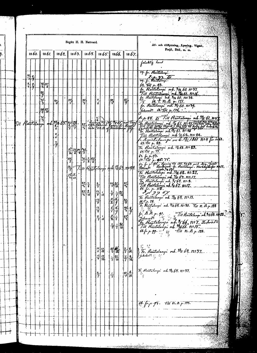 [ kuvat/190.jpg ]