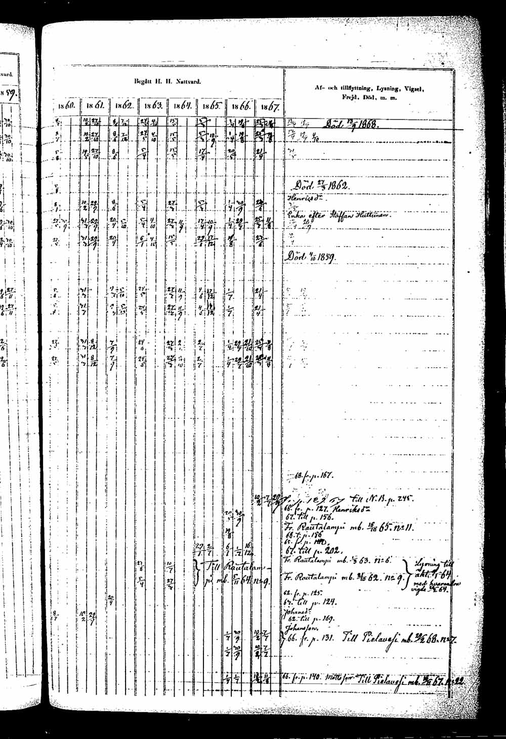 [ kuvat/310.jpg ]