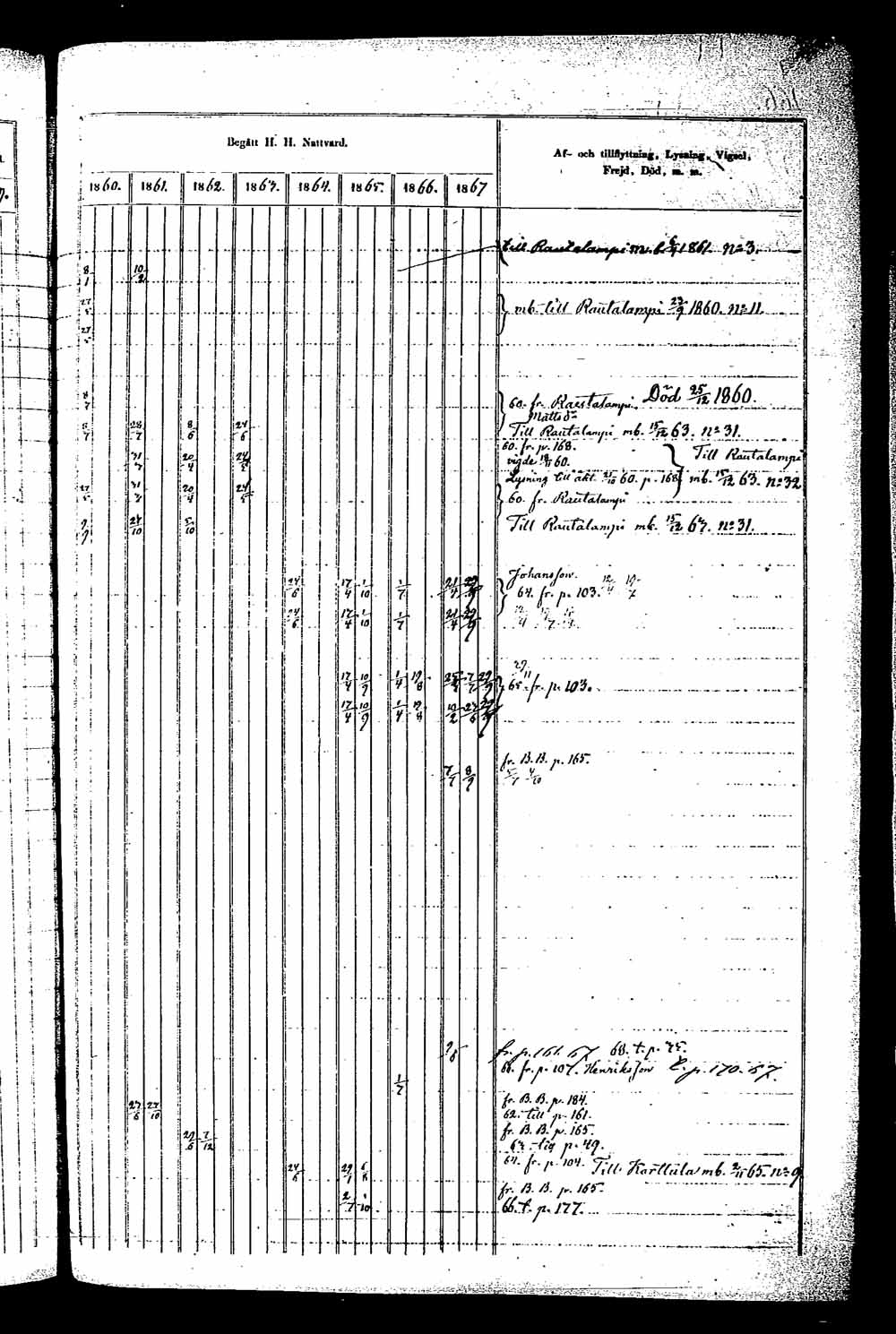 [ kuvat/324.jpg ]