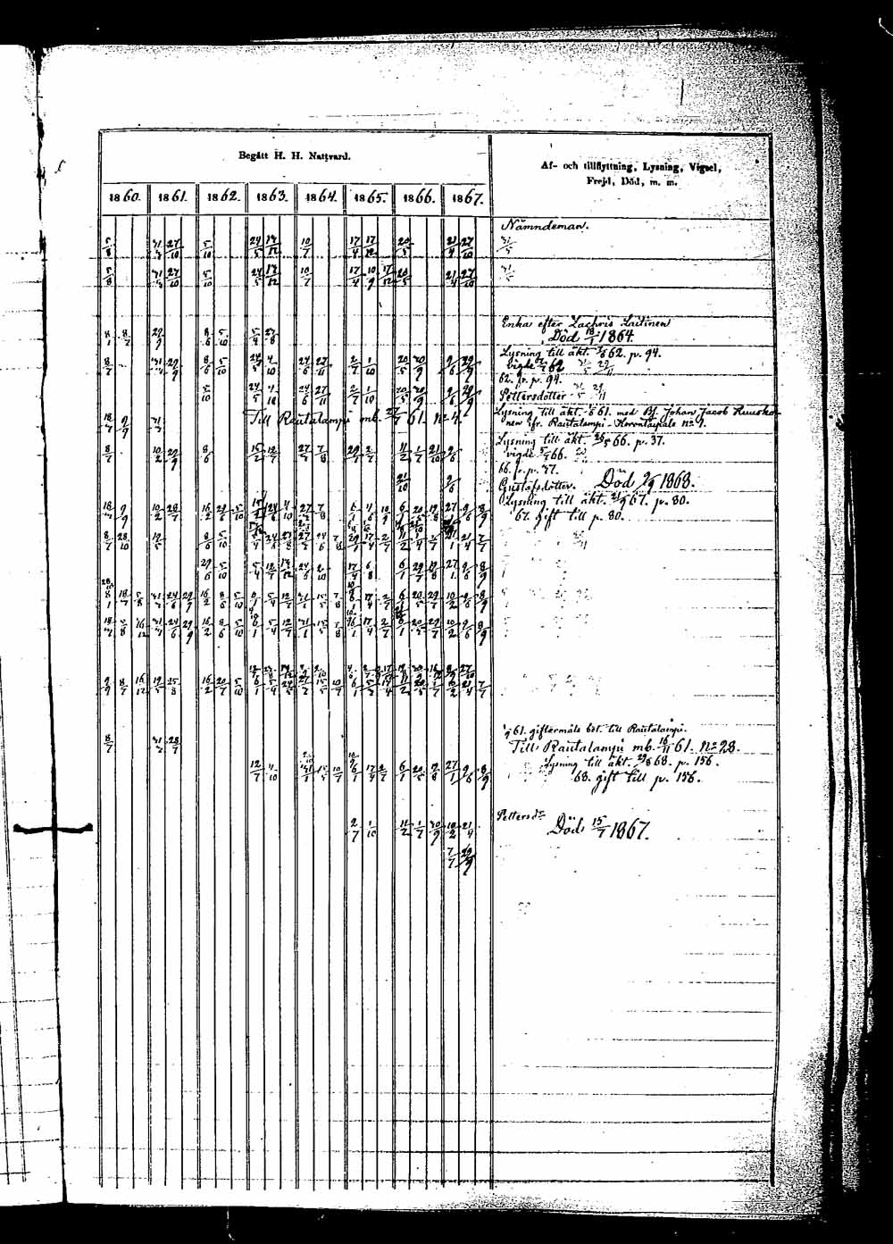 [ kuvat/90.jpg ]
