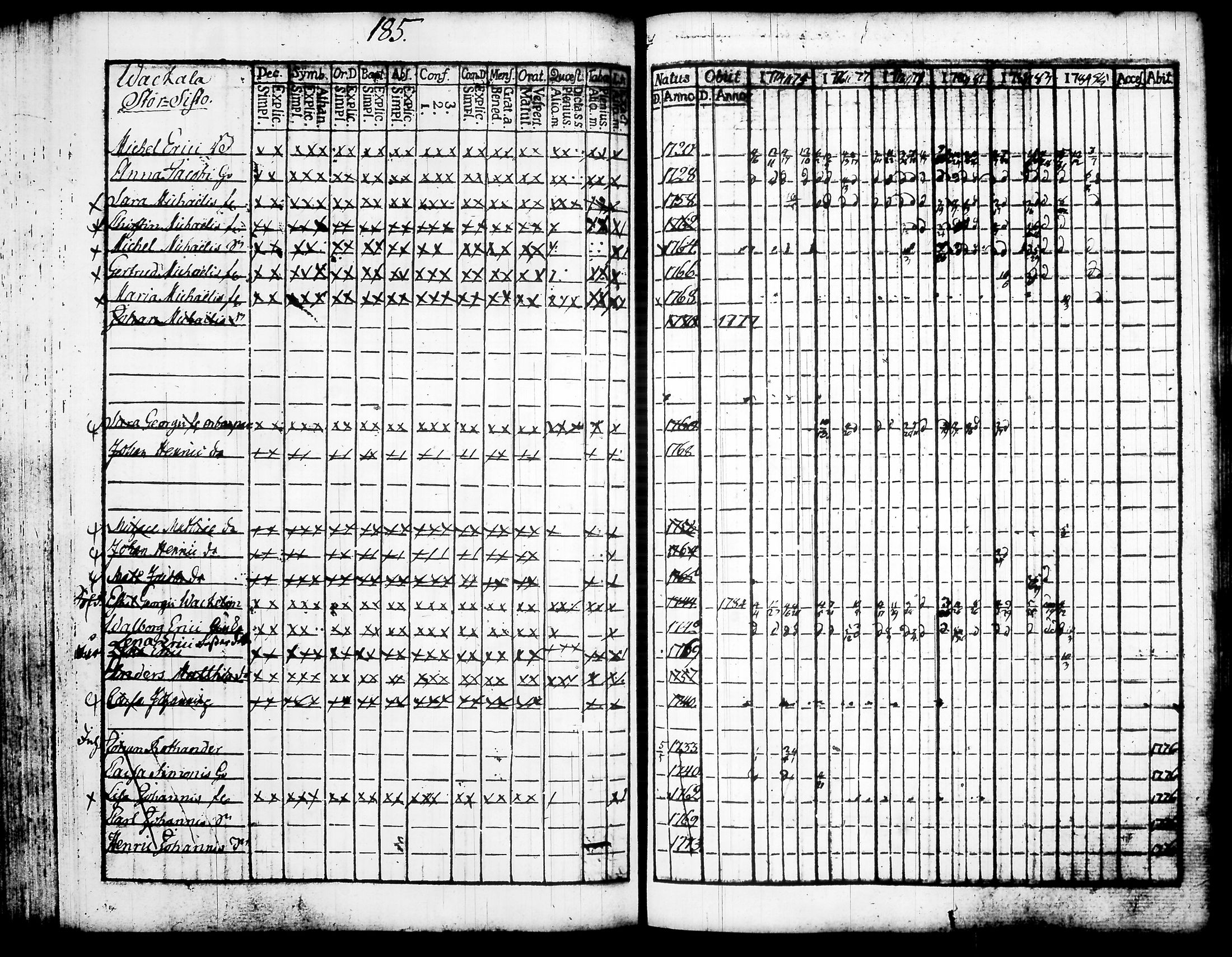 [ kuvat/190.jpg ]