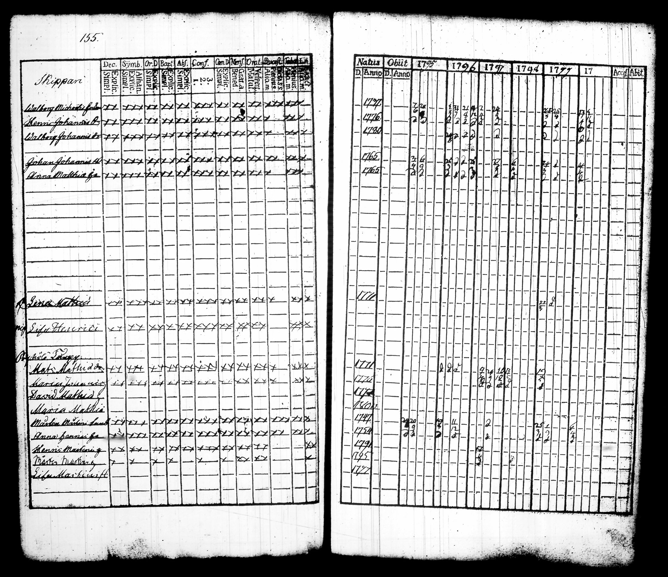 [ kuvat/166.jpg ]