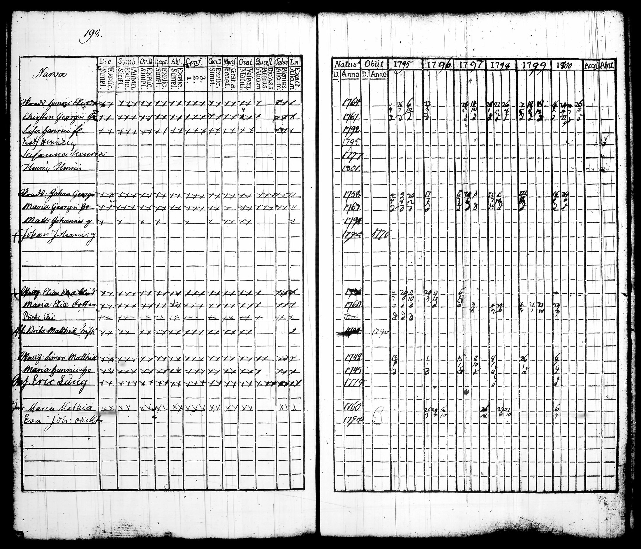 [ kuvat/209.jpg ]
