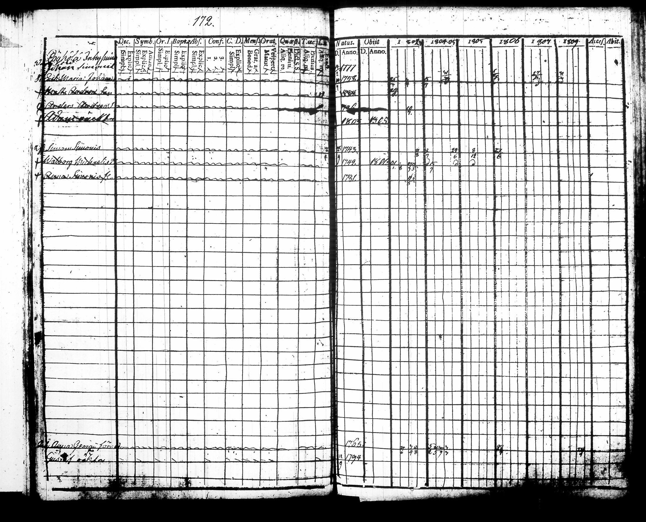 [ kuvat/177.jpg ]