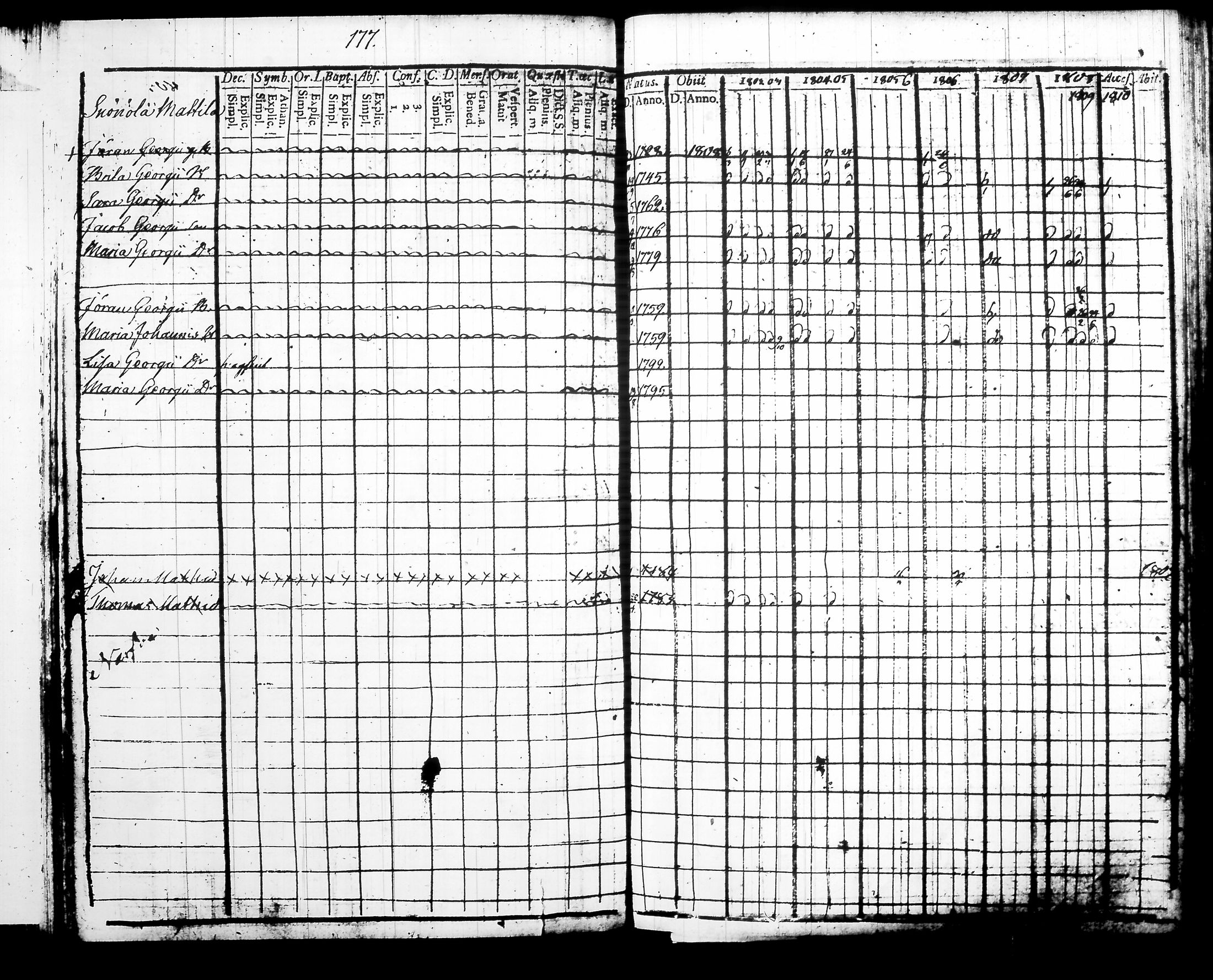 [ kuvat/182.jpg ]