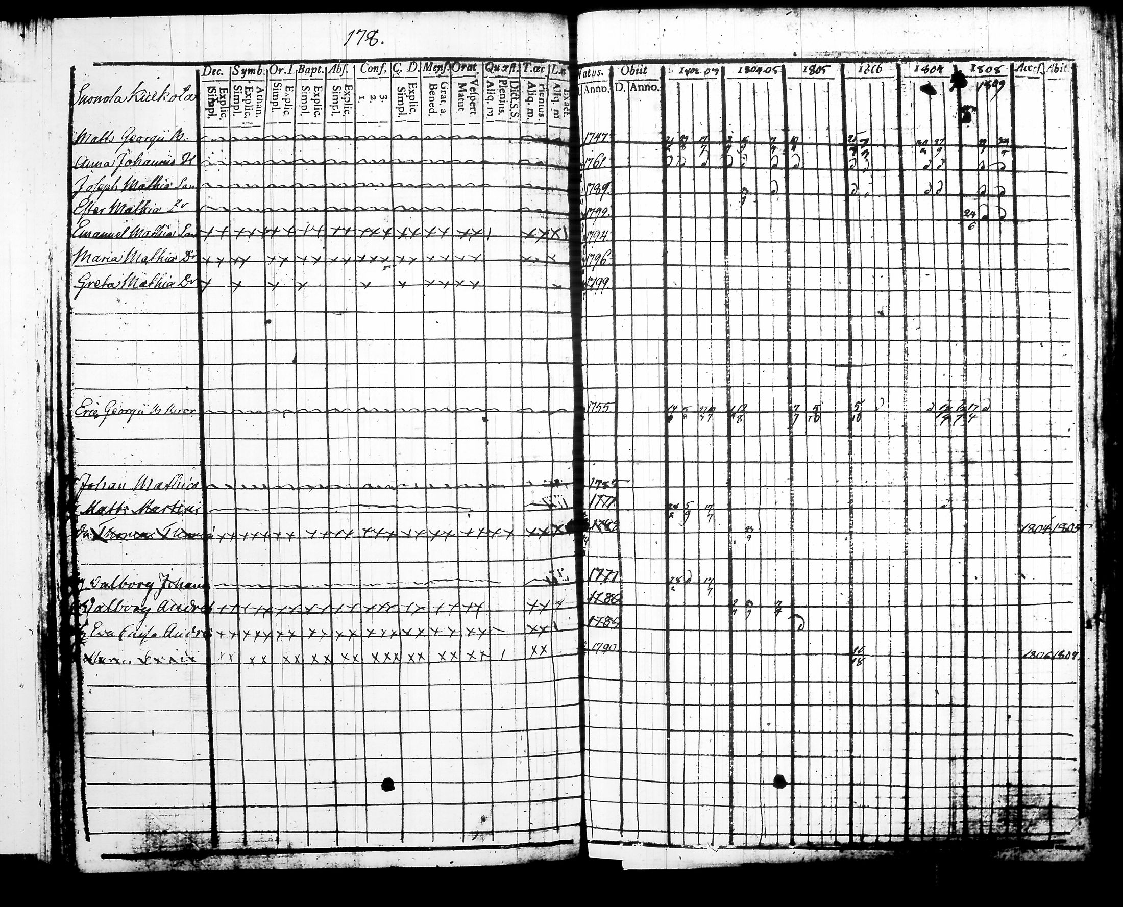 [ kuvat/183.jpg ]