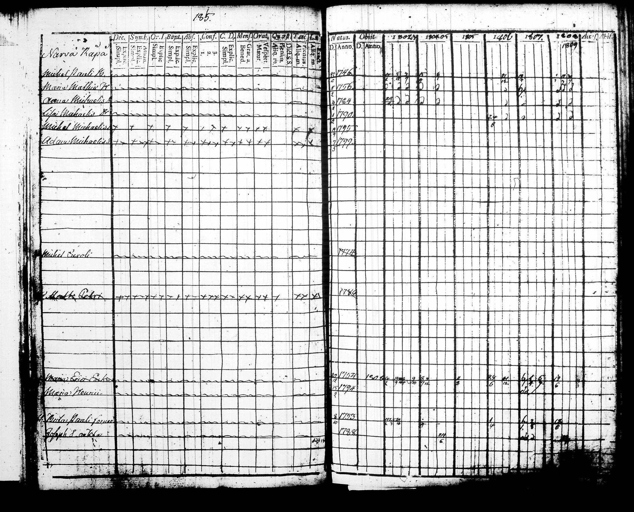 [ kuvat/190.jpg ]