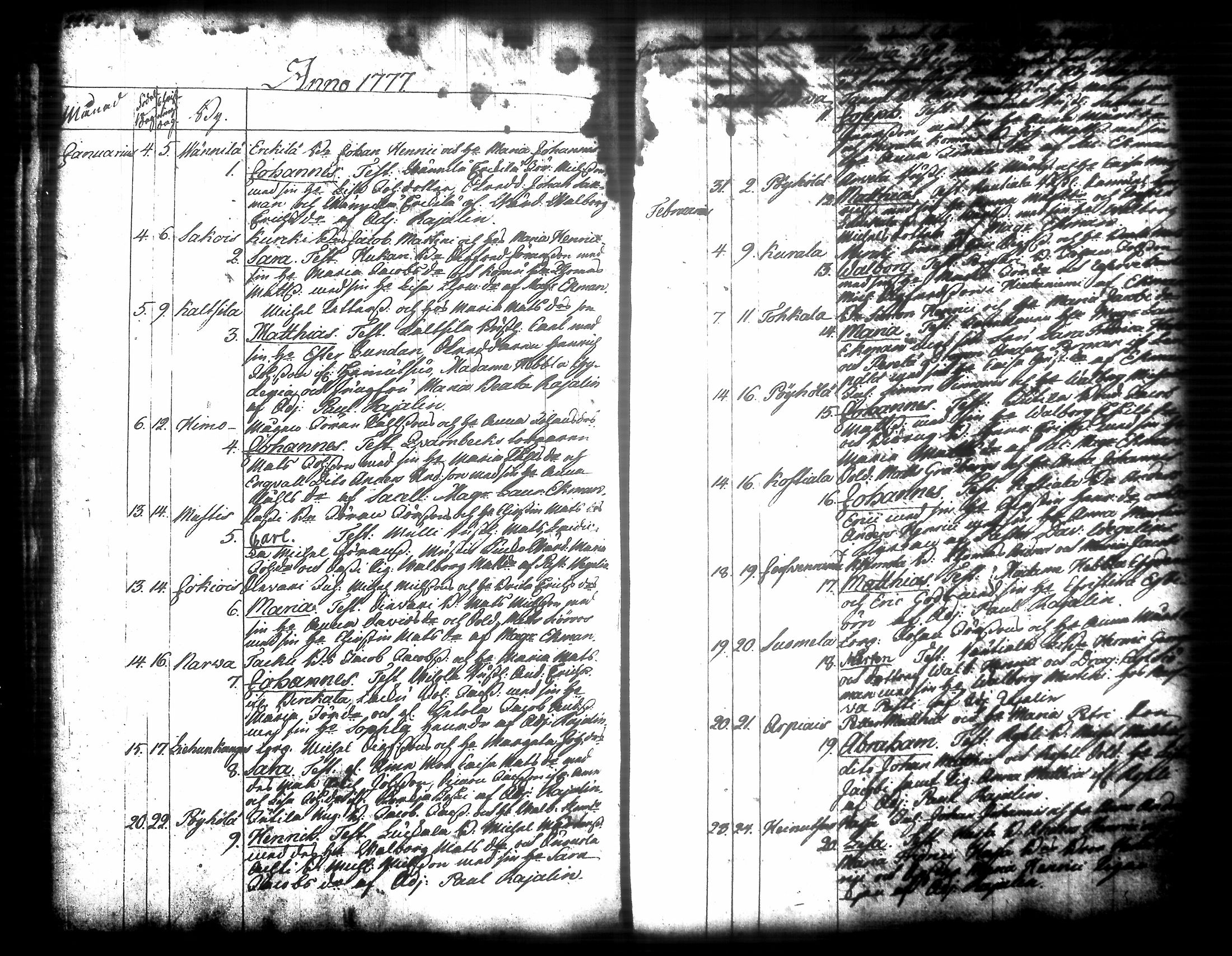 [ kuvat/117.jpg ]