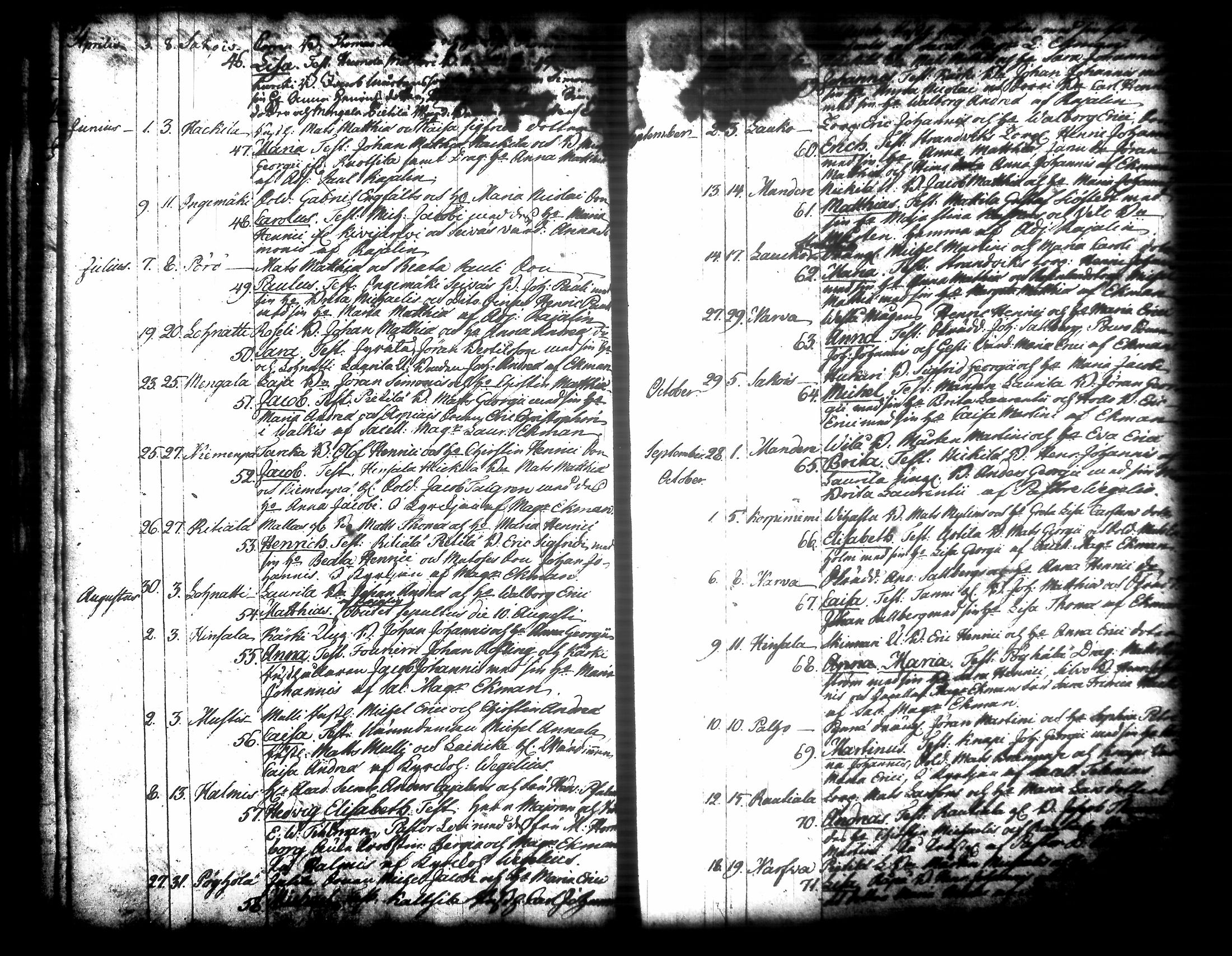 [ kuvat/119.jpg ]
