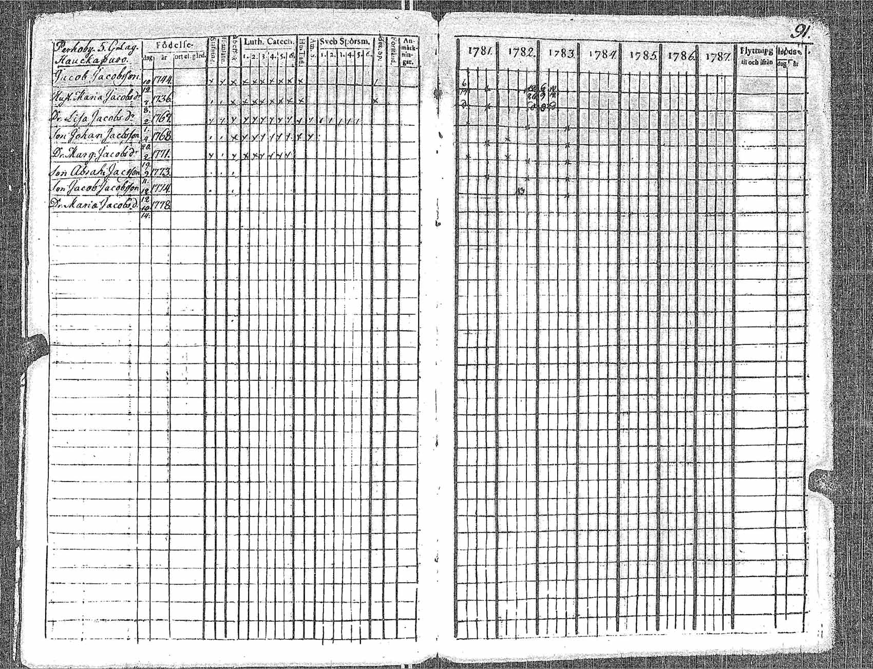 [ kuvat/94.jpg ]