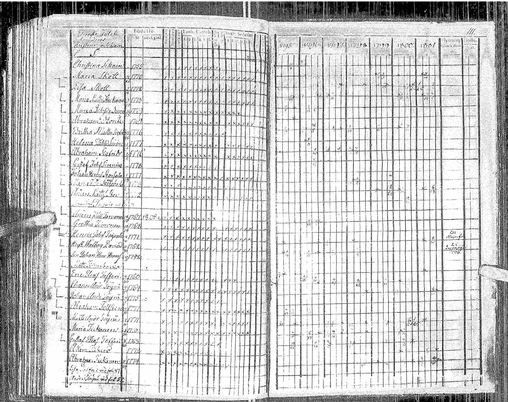 [ kuvat/115.jpg ]