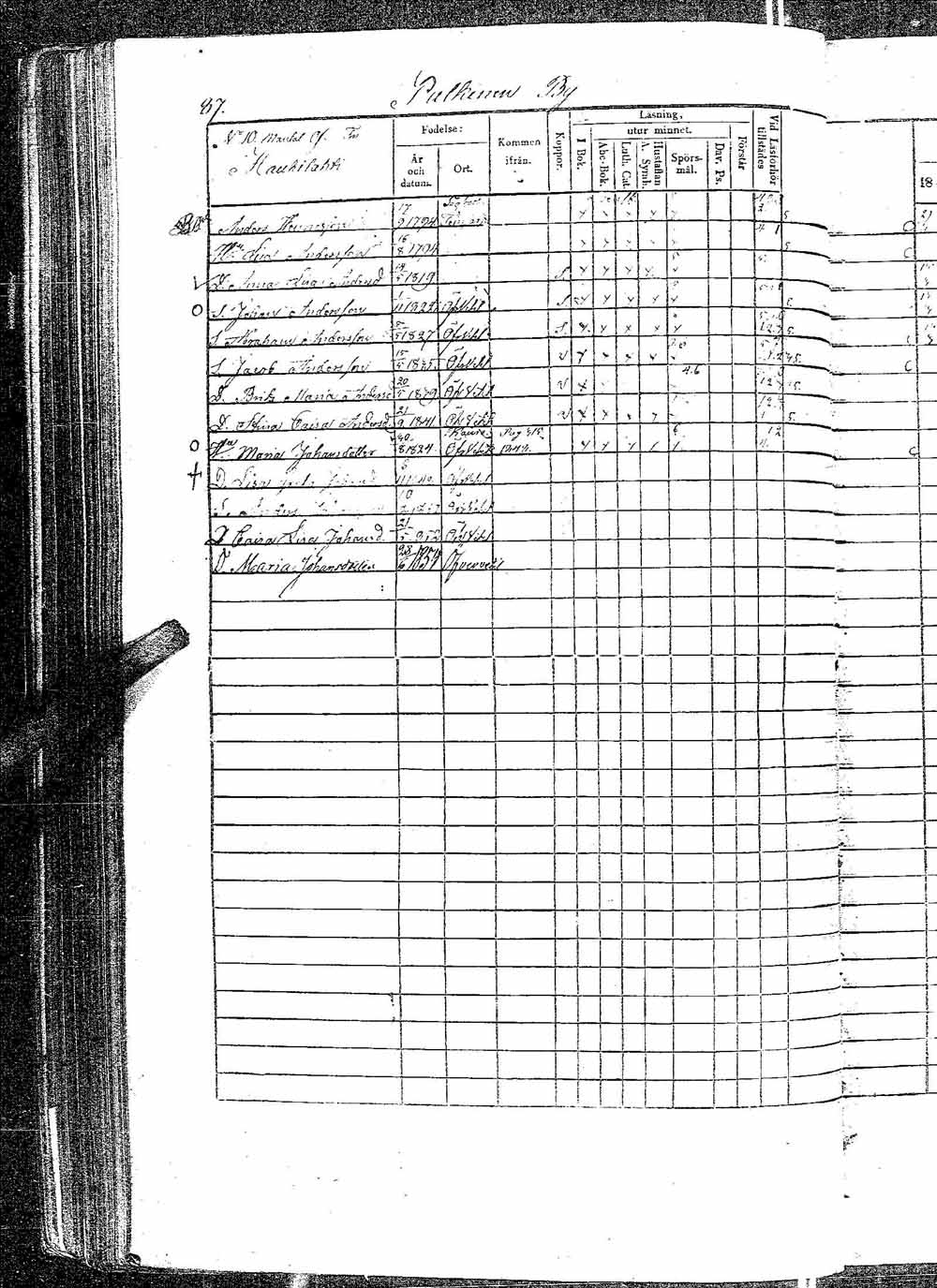 [ kuvat/184.jpg ]