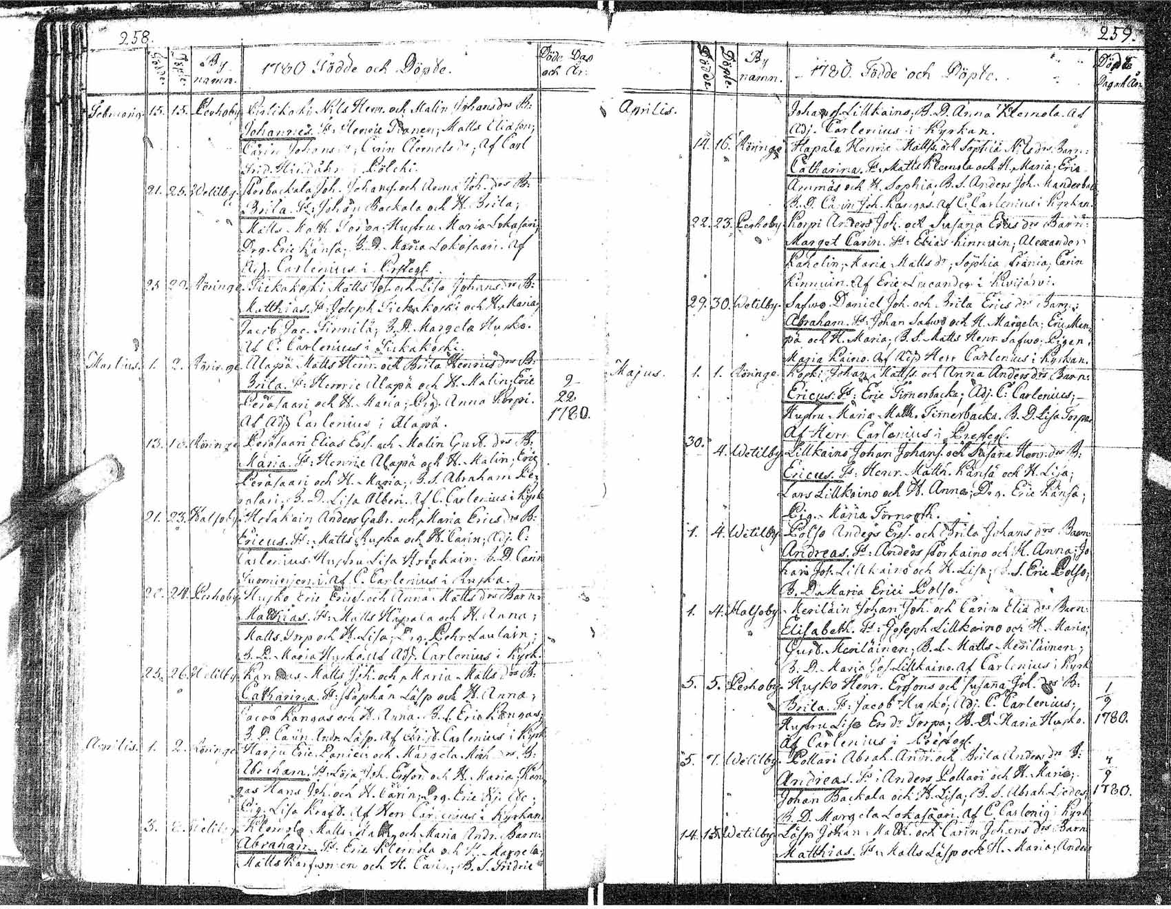 [ kuvat/140.jpg ]