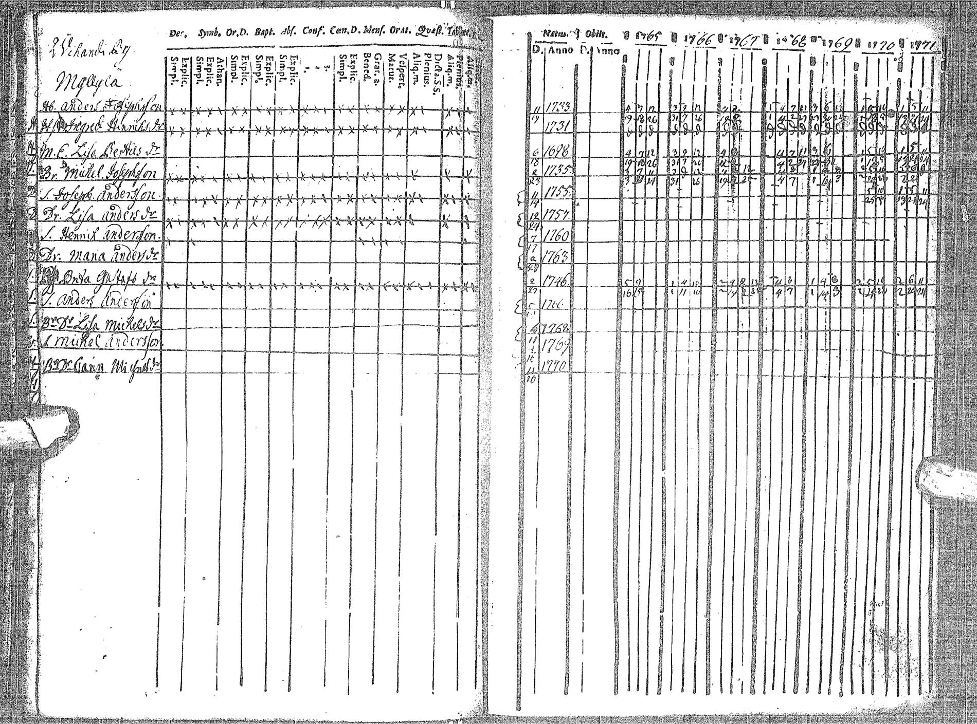 [ kuvat/112.jpg ]
