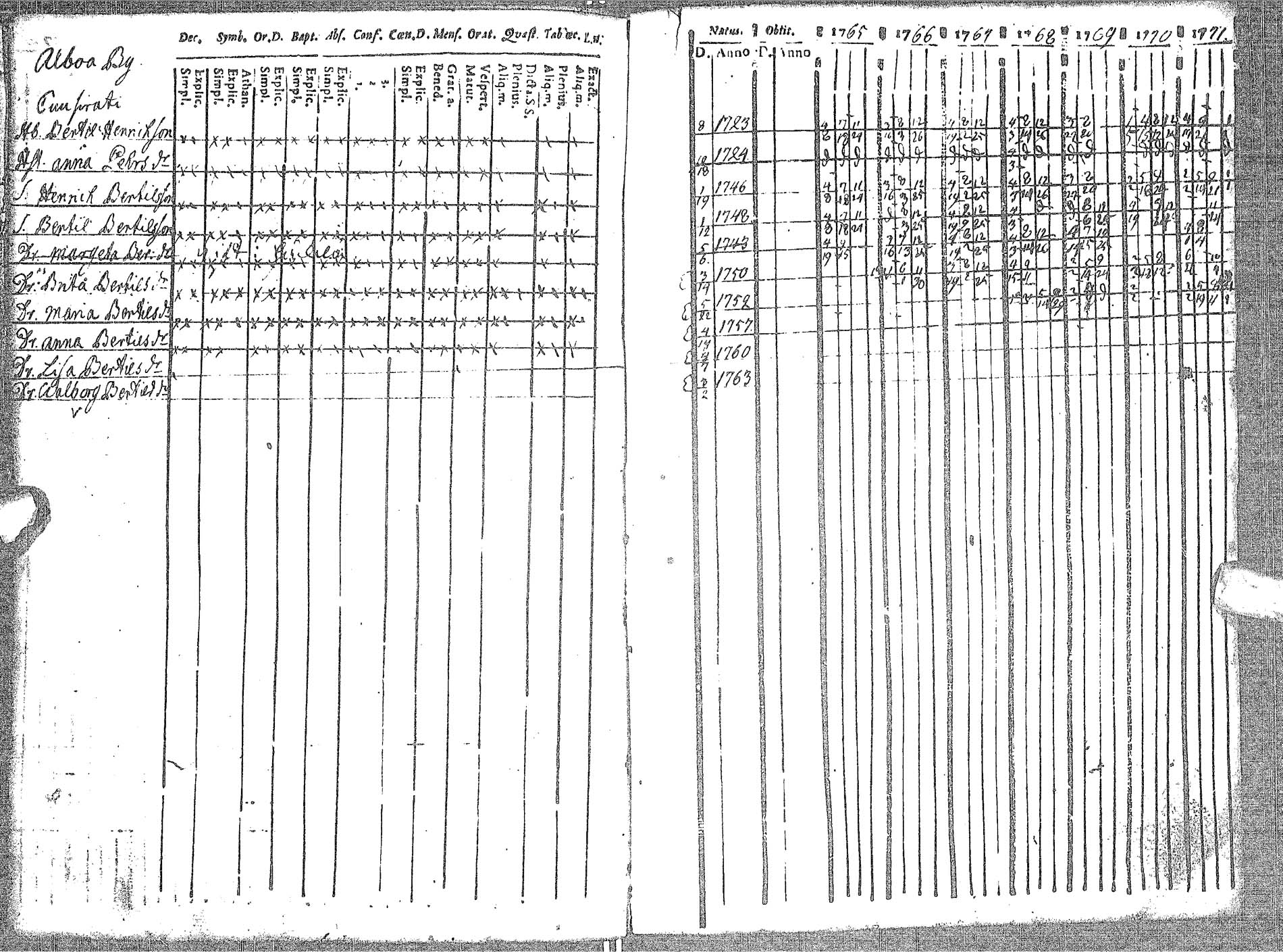 [ kuvat/118.jpg ]