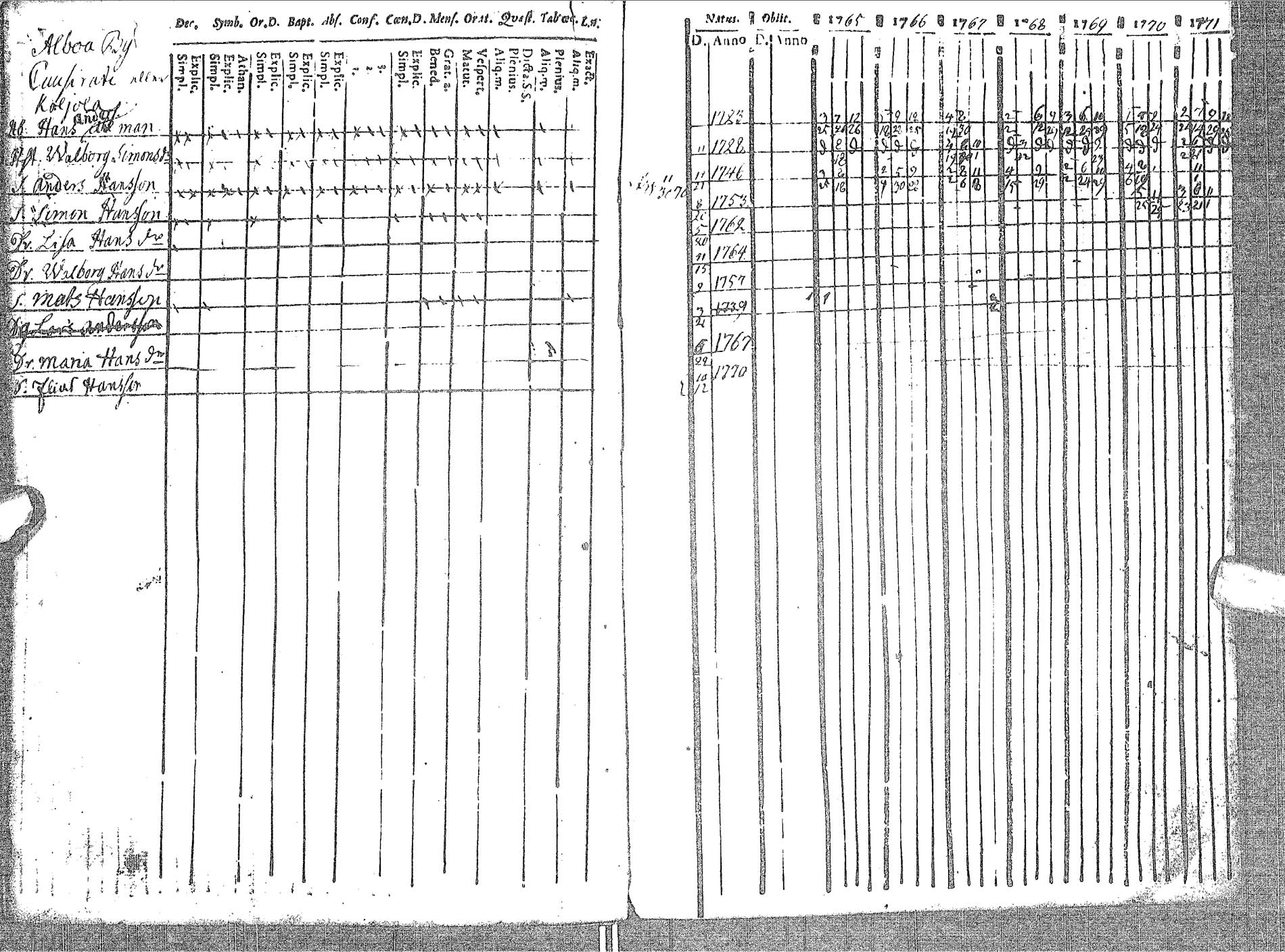 [ kuvat/119.jpg ]