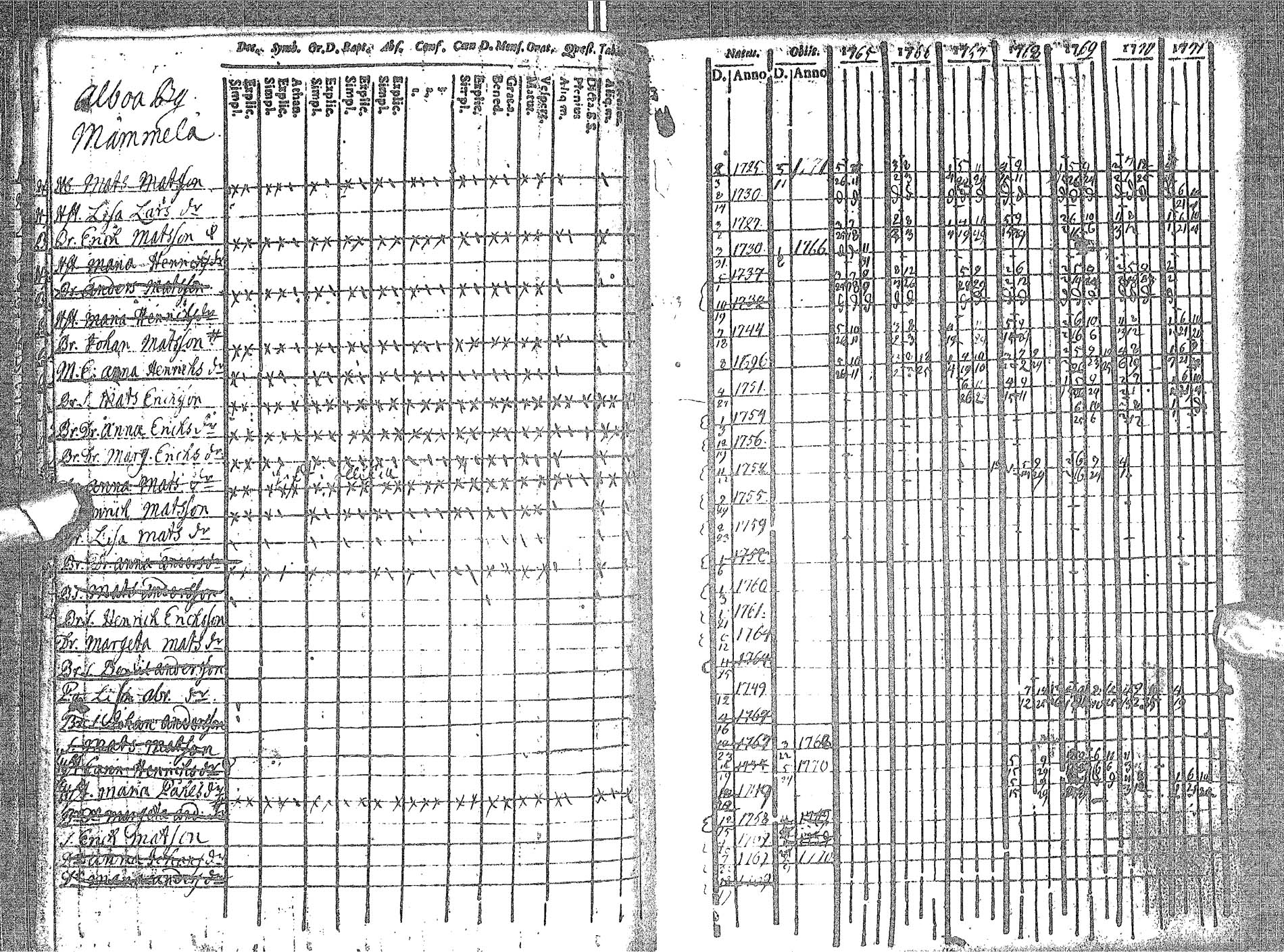 [ kuvat/133.jpg ]
