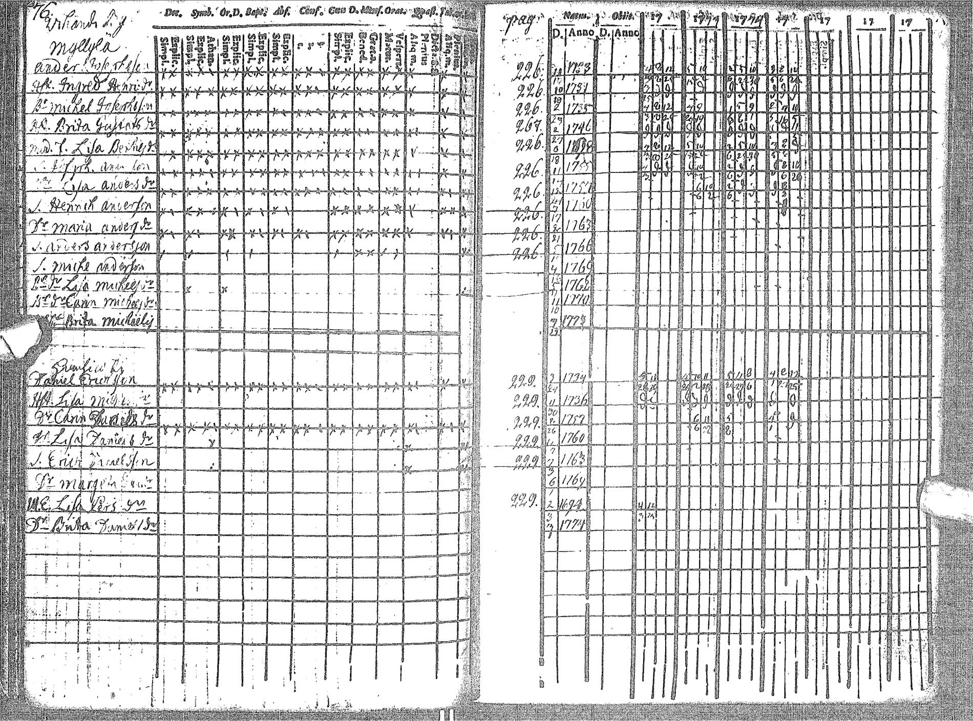 [ kuvat/167.jpg ]
