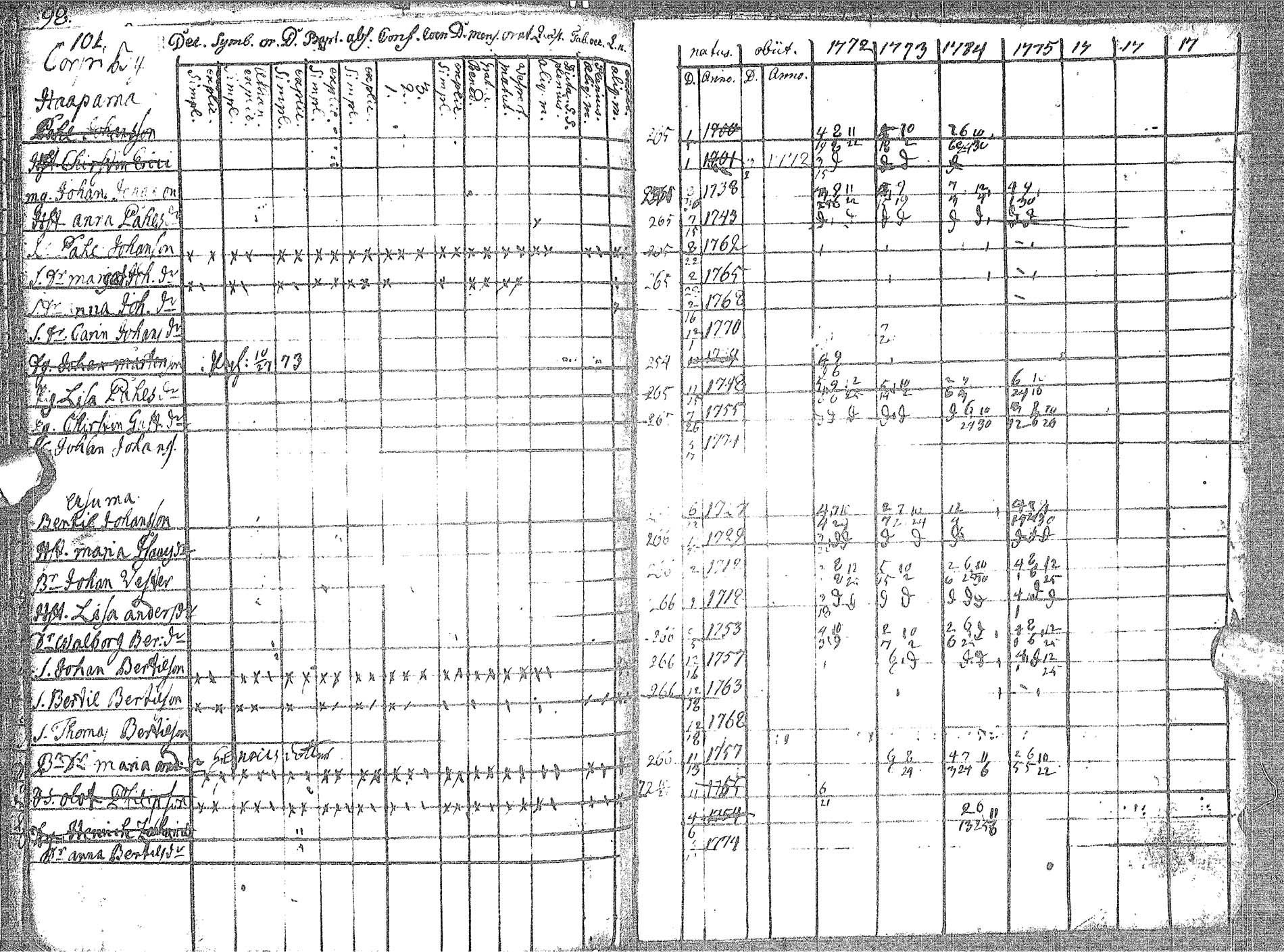 [ kuvat/192.jpg ]