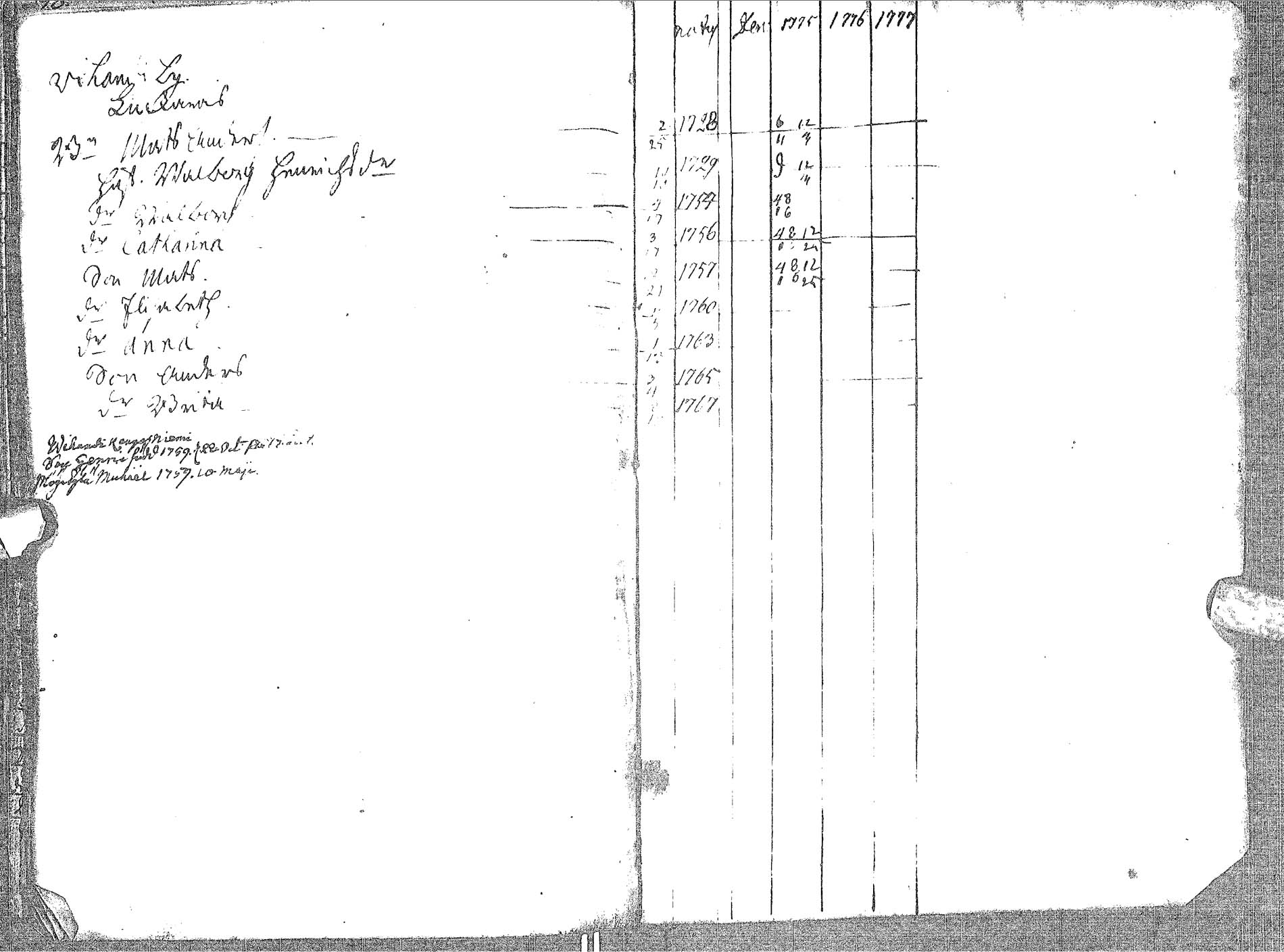 [ kuvat/196.jpg ]