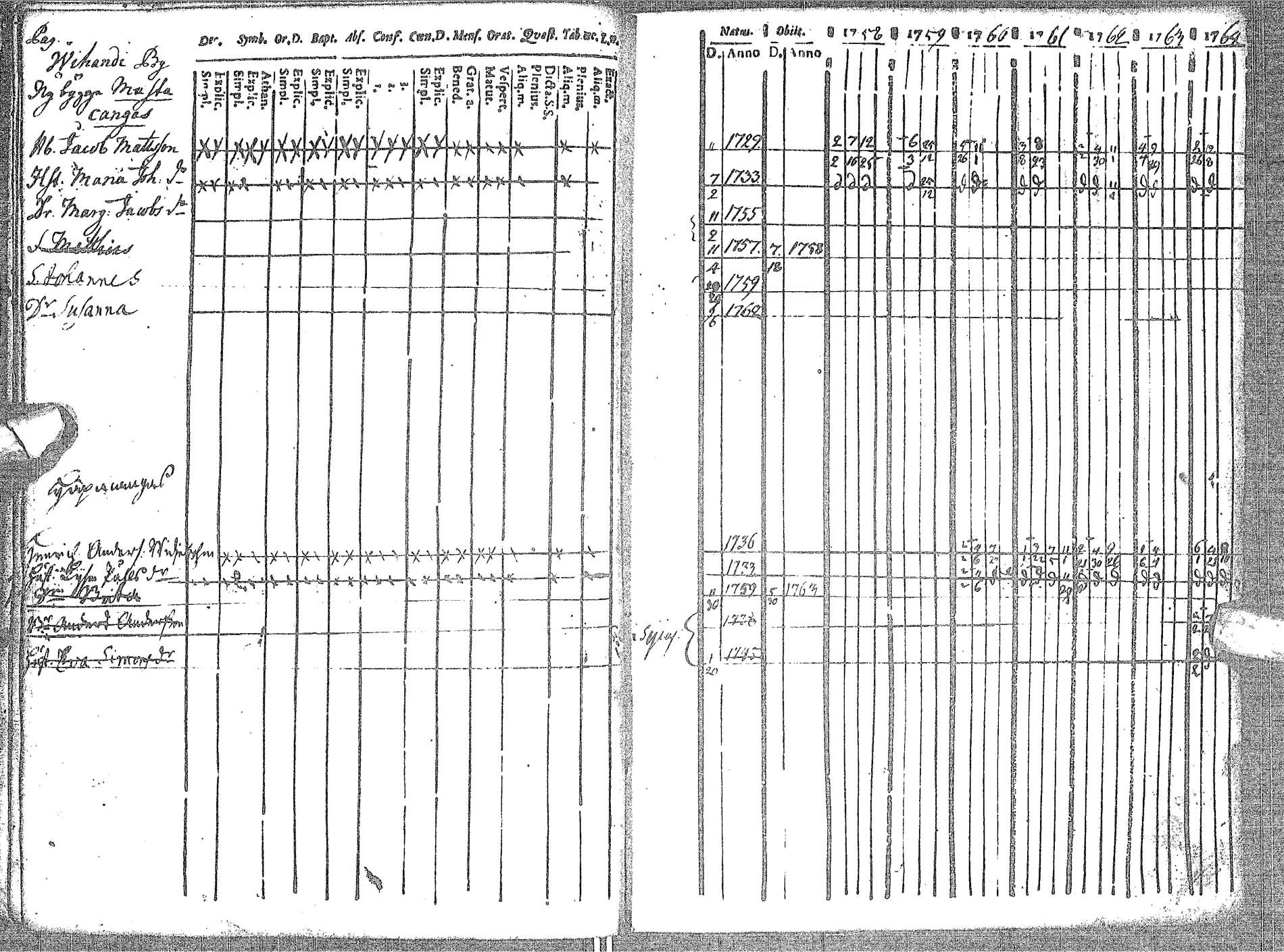 [ kuvat/94.jpg ]