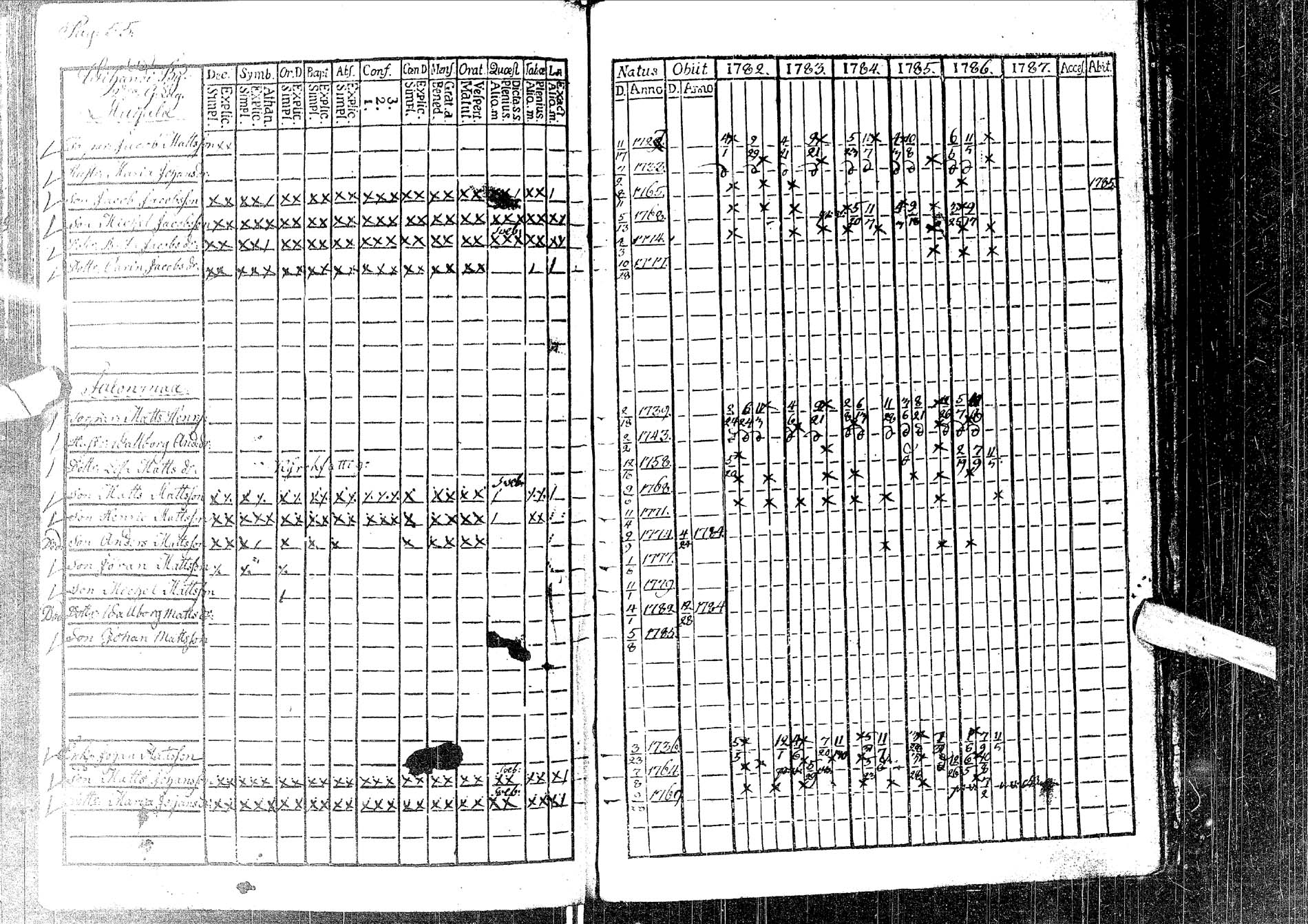 [ kuvat/136.jpg ]