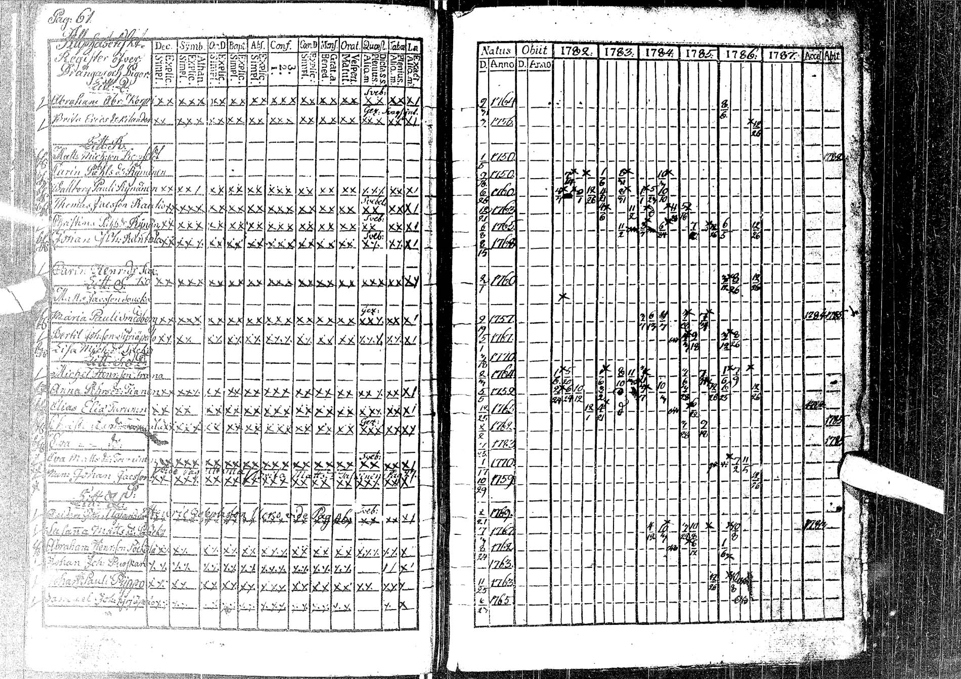 [ kuvat/142.jpg ]