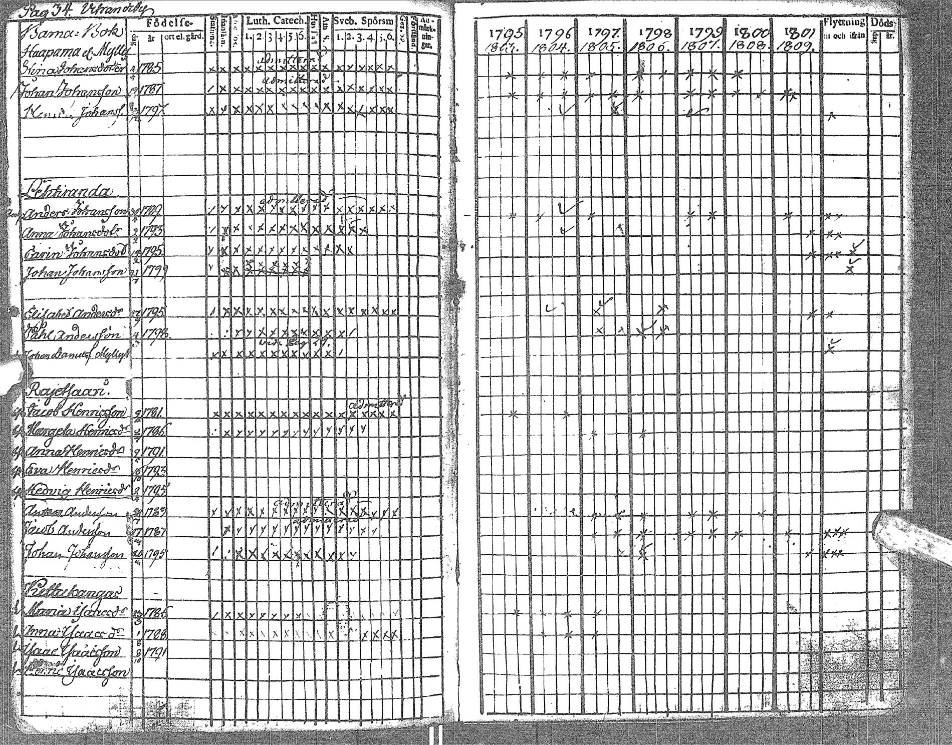 [ kuvat/178.jpg ]