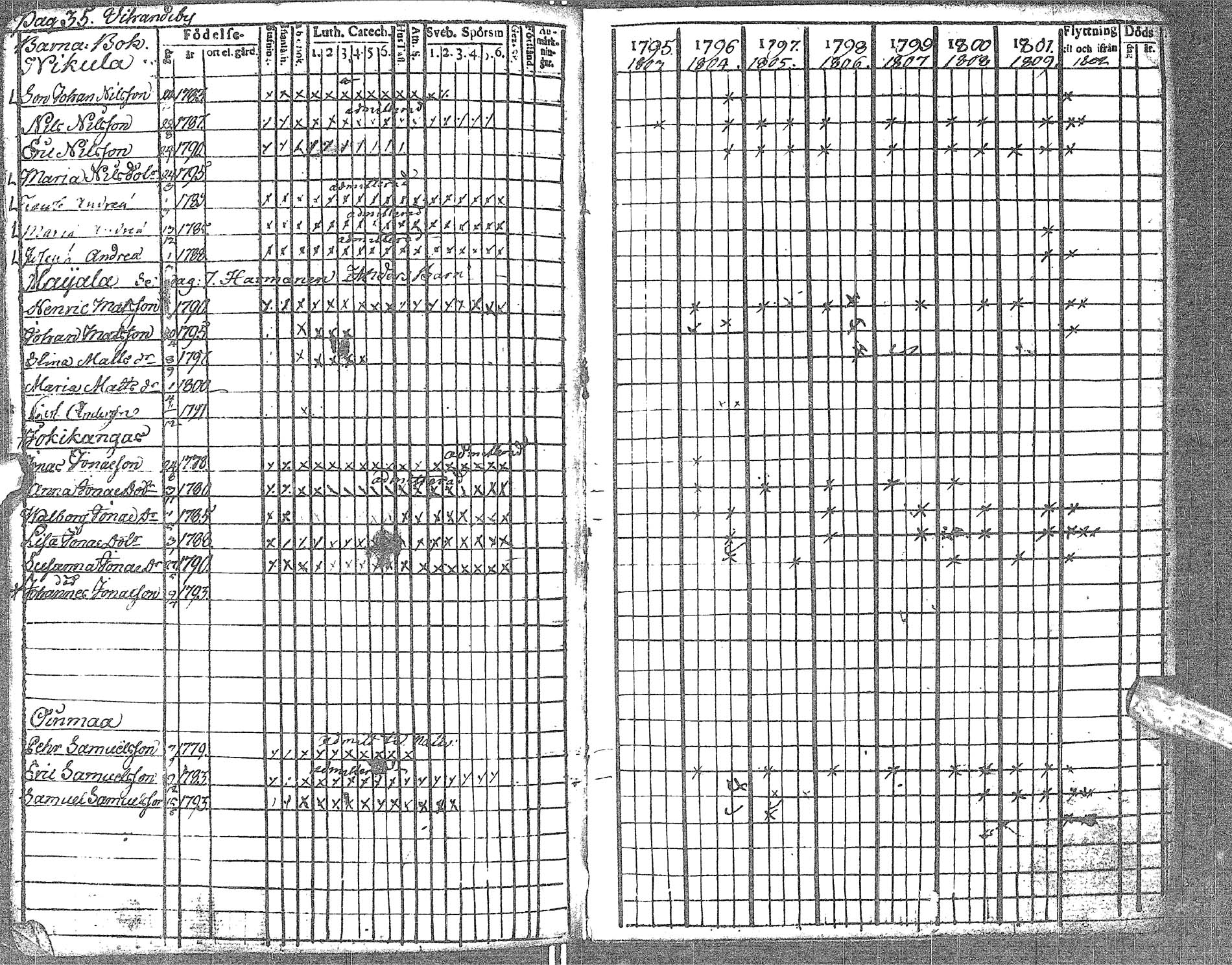 [ kuvat/179.jpg ]