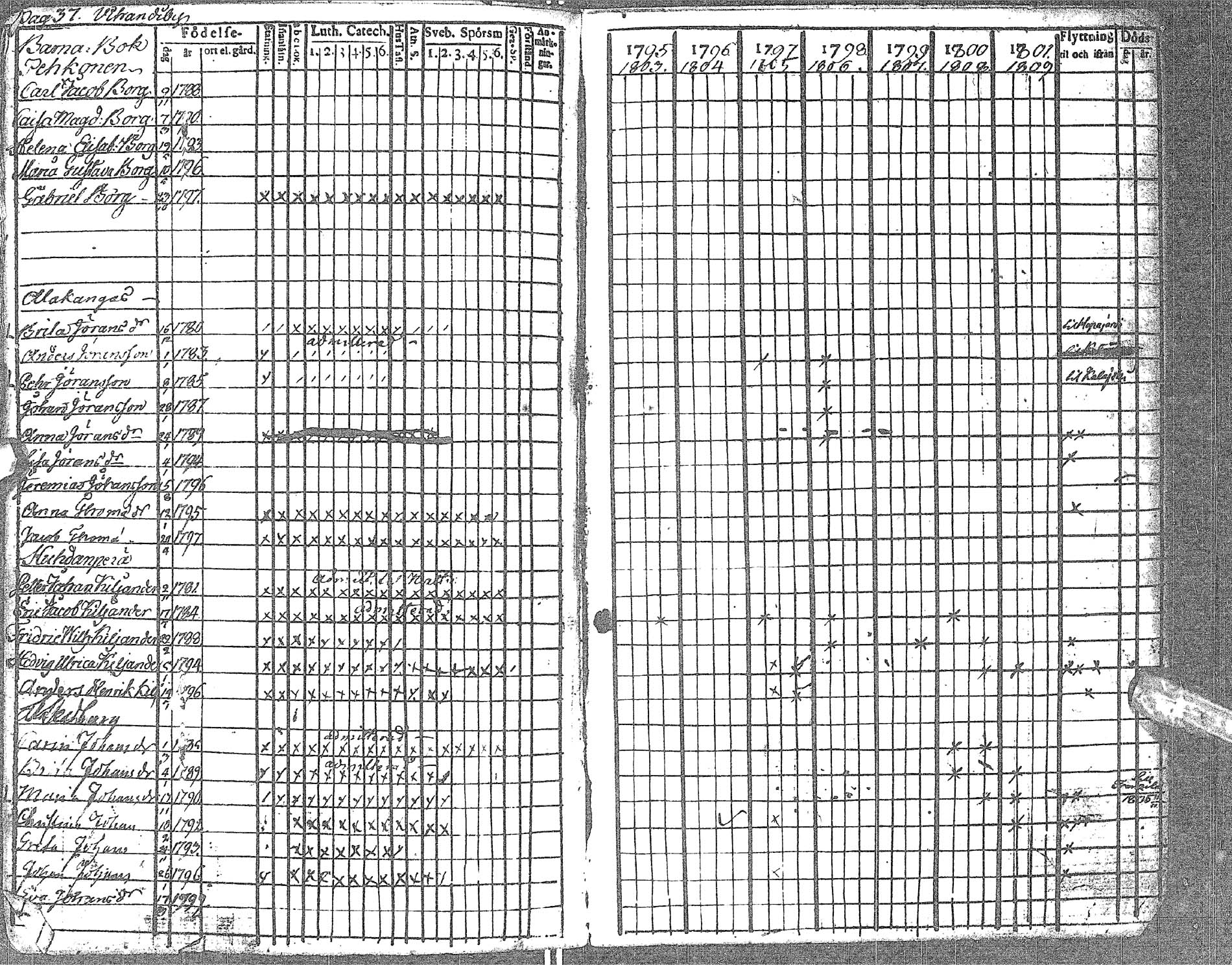[ kuvat/181.jpg ]
