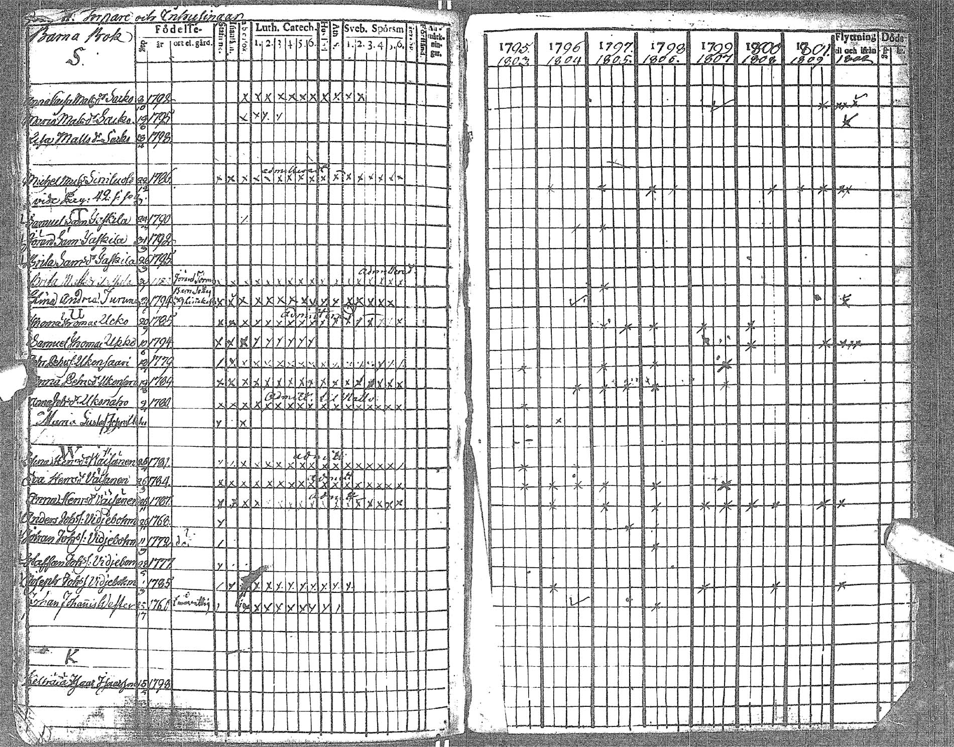 [ kuvat/185.jpg ]