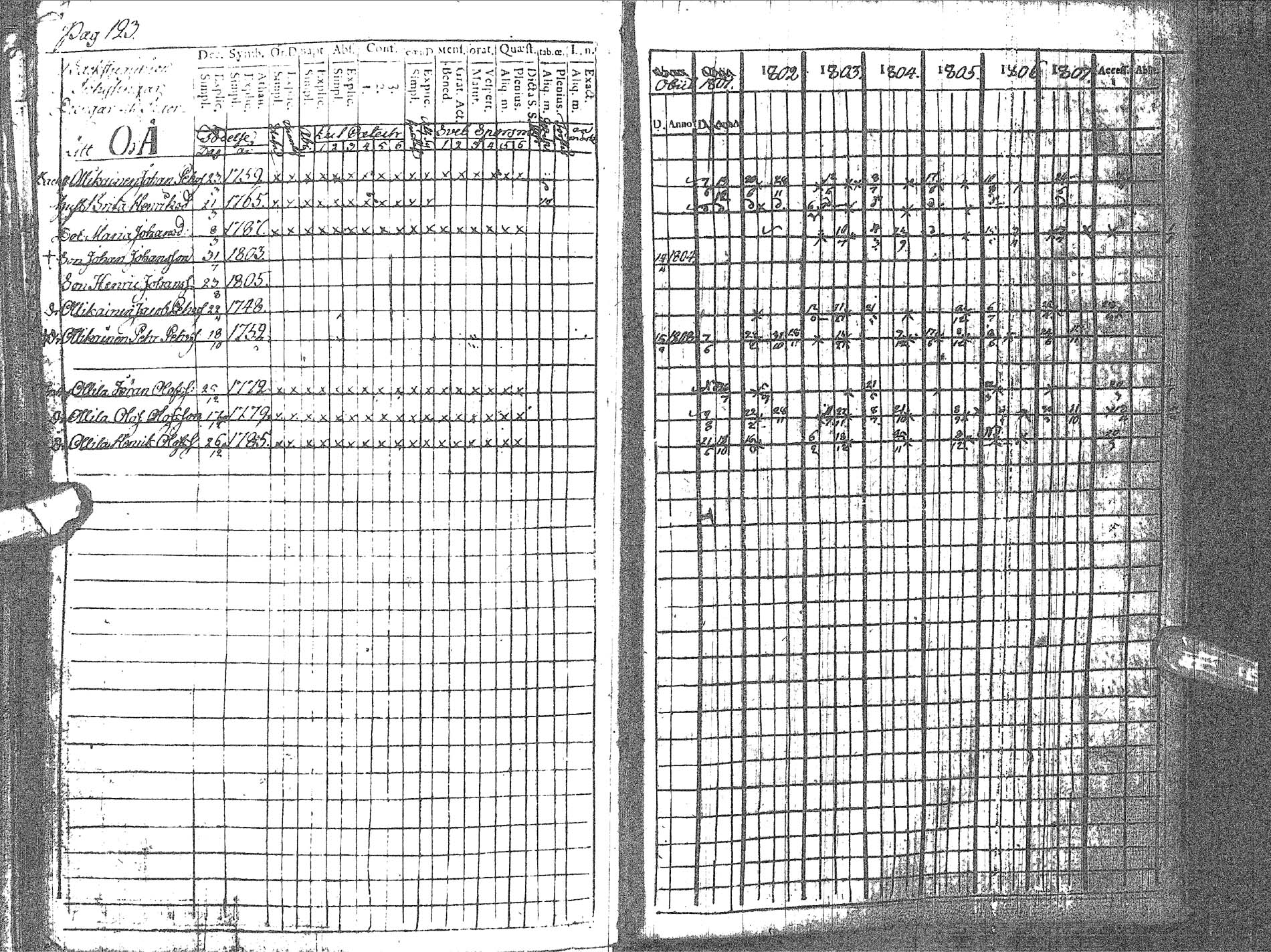 [ kuvat/260.jpg ]