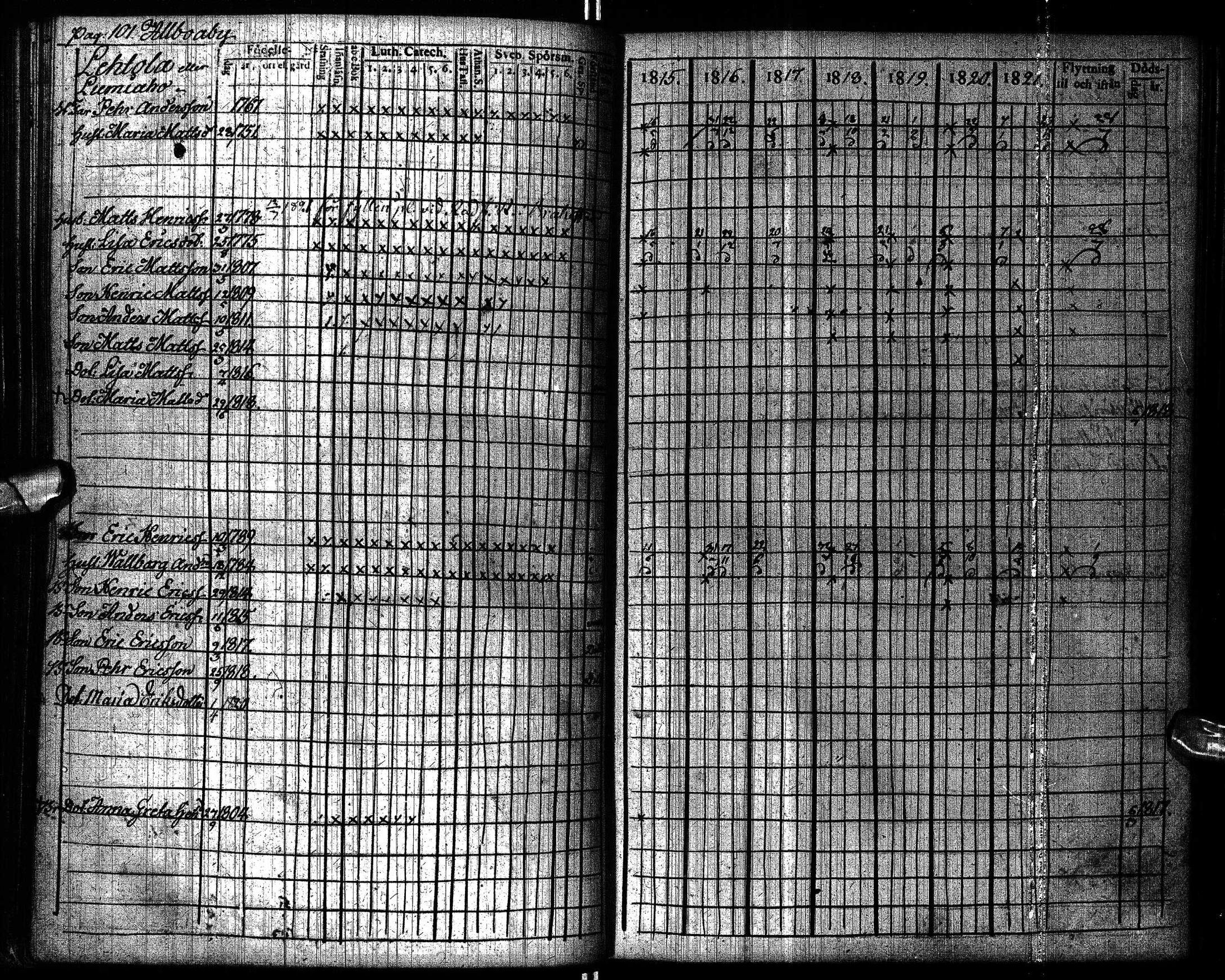 [ kuvat/248.jpg ]