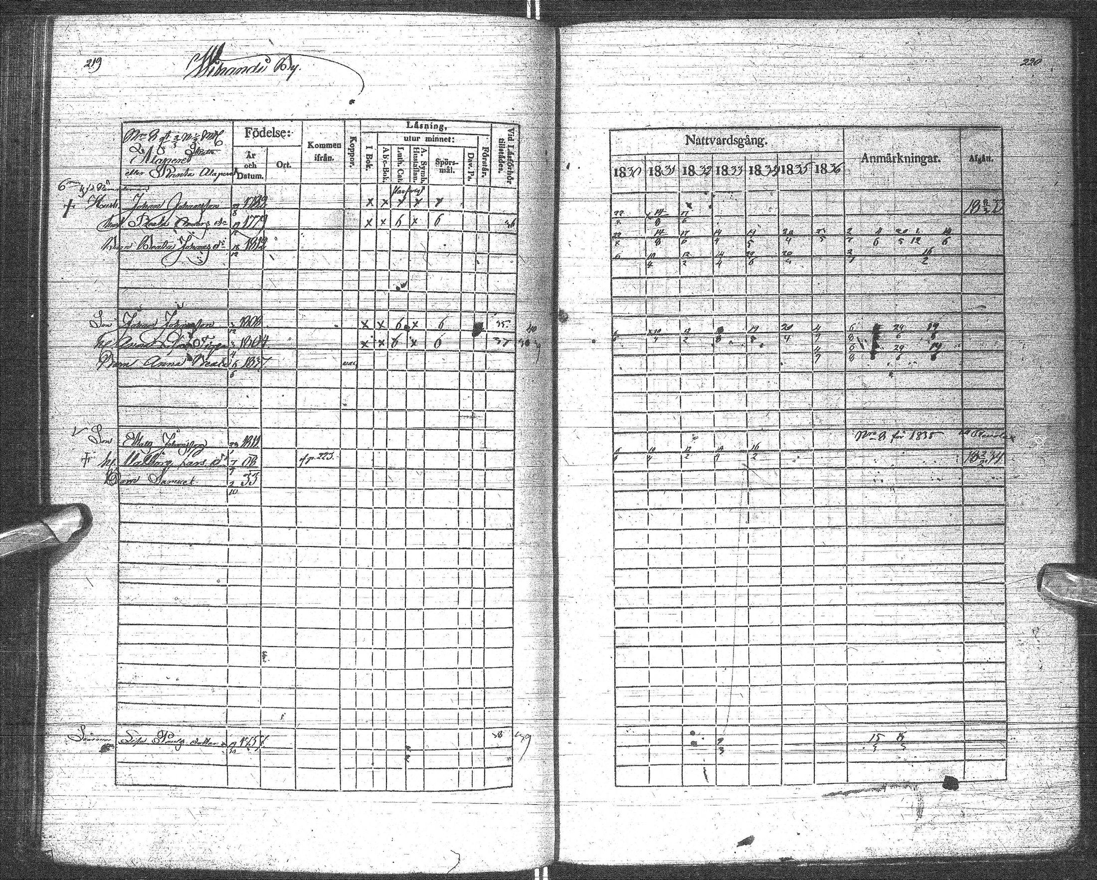 [ kuvat/111.jpg ]