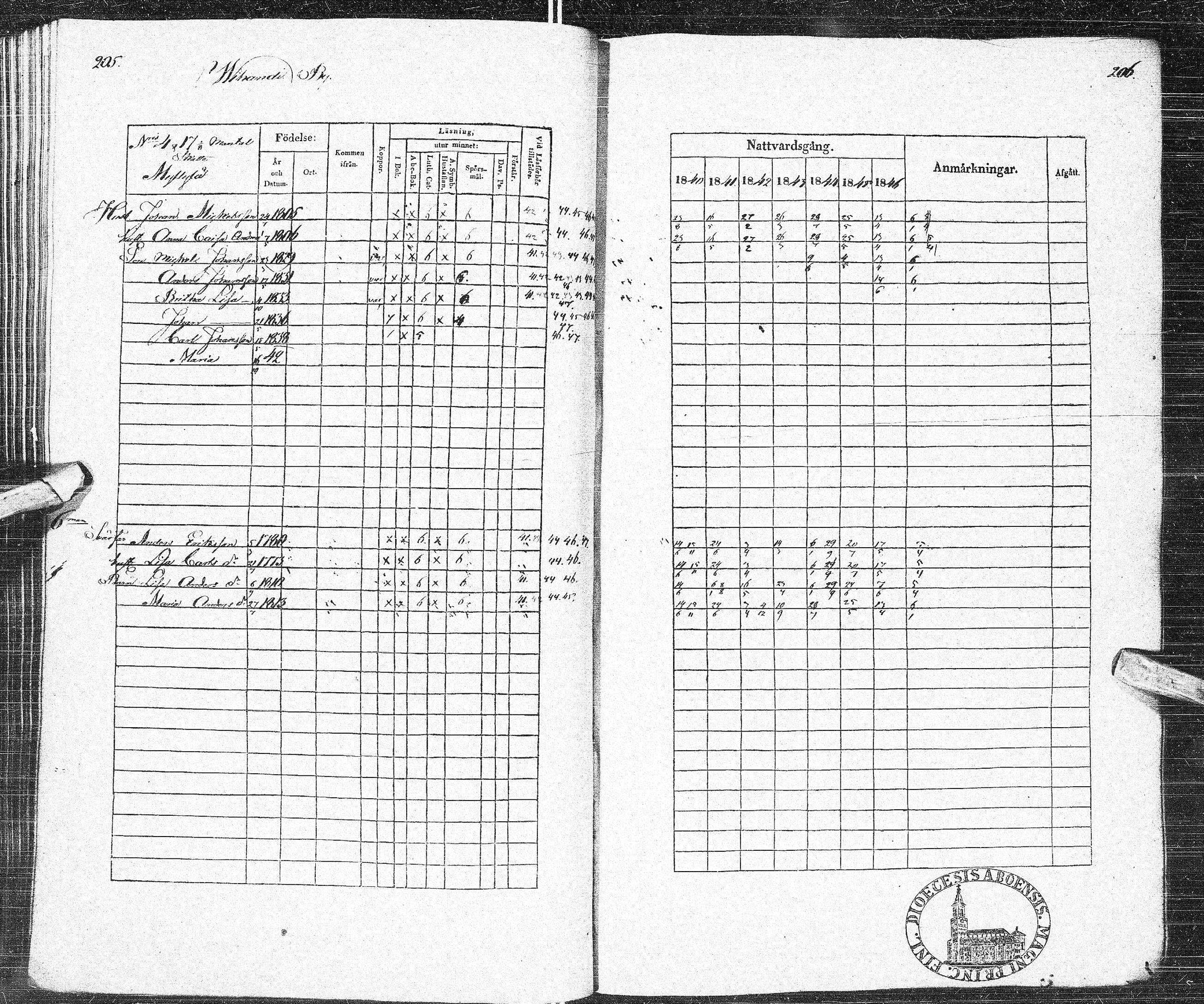 [ kuvat/104.jpg ]