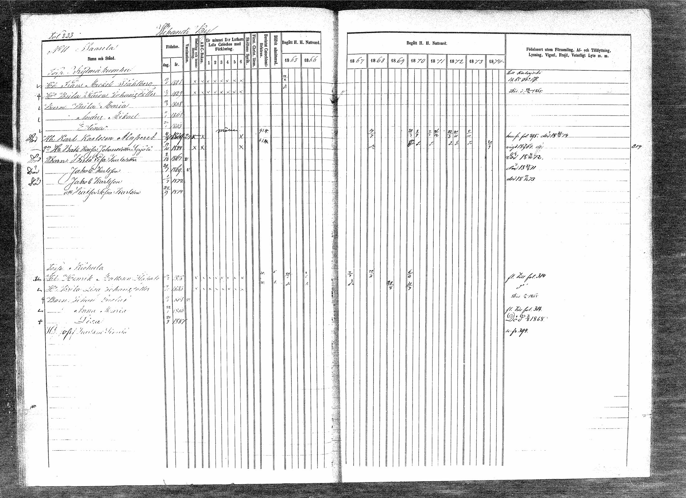 [ kuvat/220.jpg ]