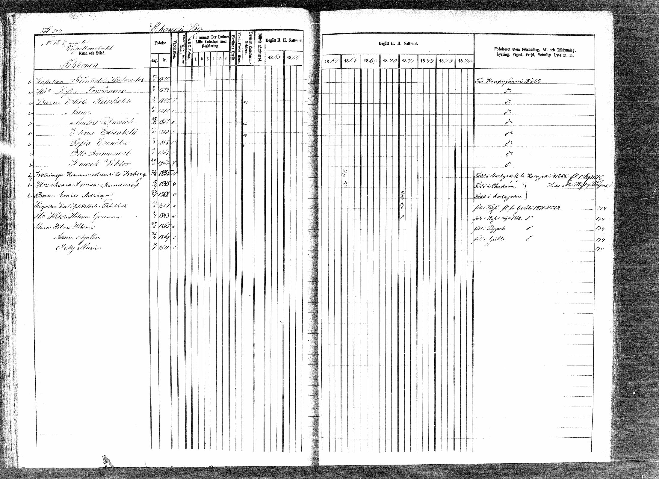 [ kuvat/226.jpg ]