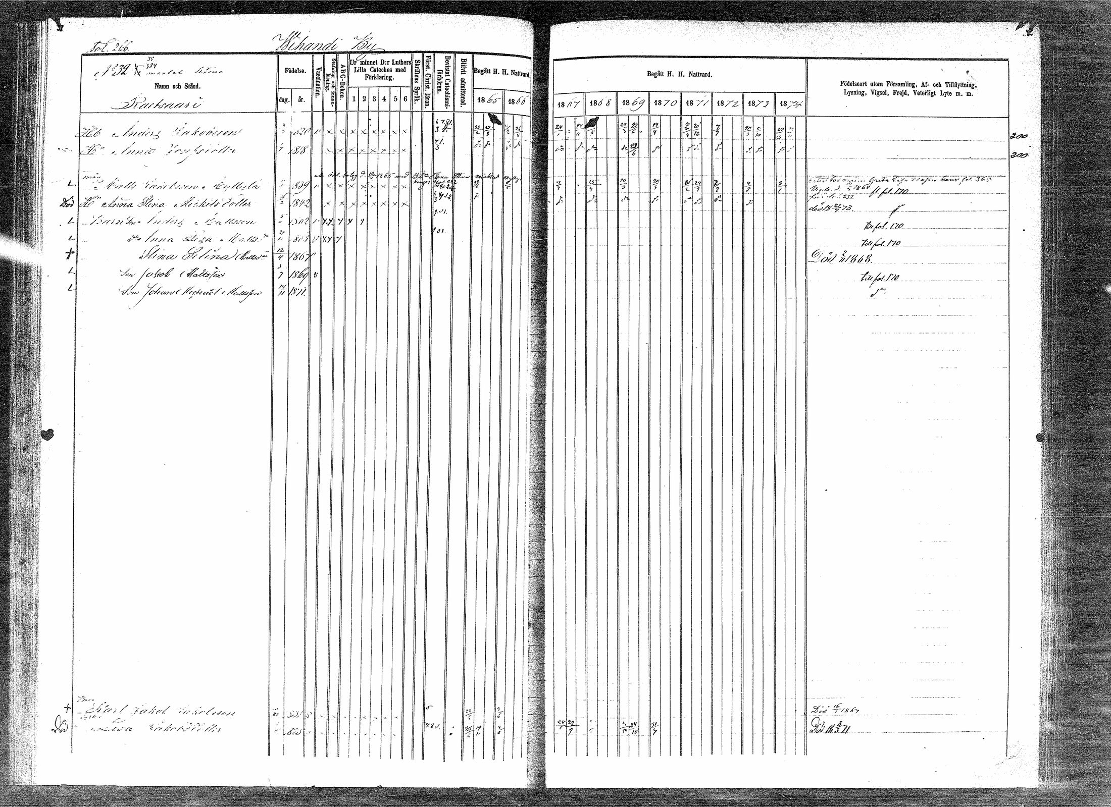 [ kuvat/263.jpg ]