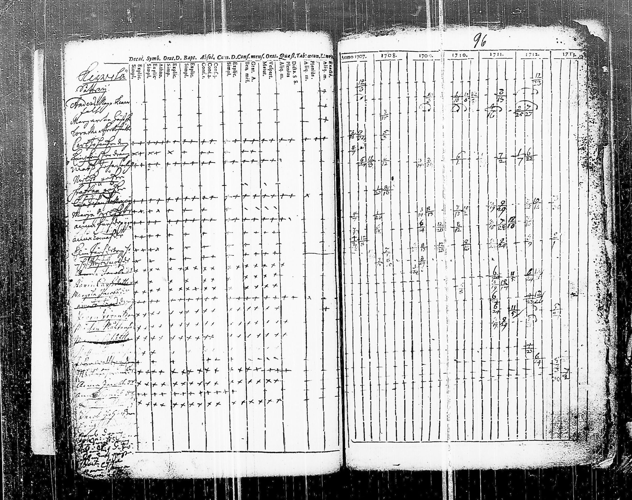 [ kuvat/105.jpg ]