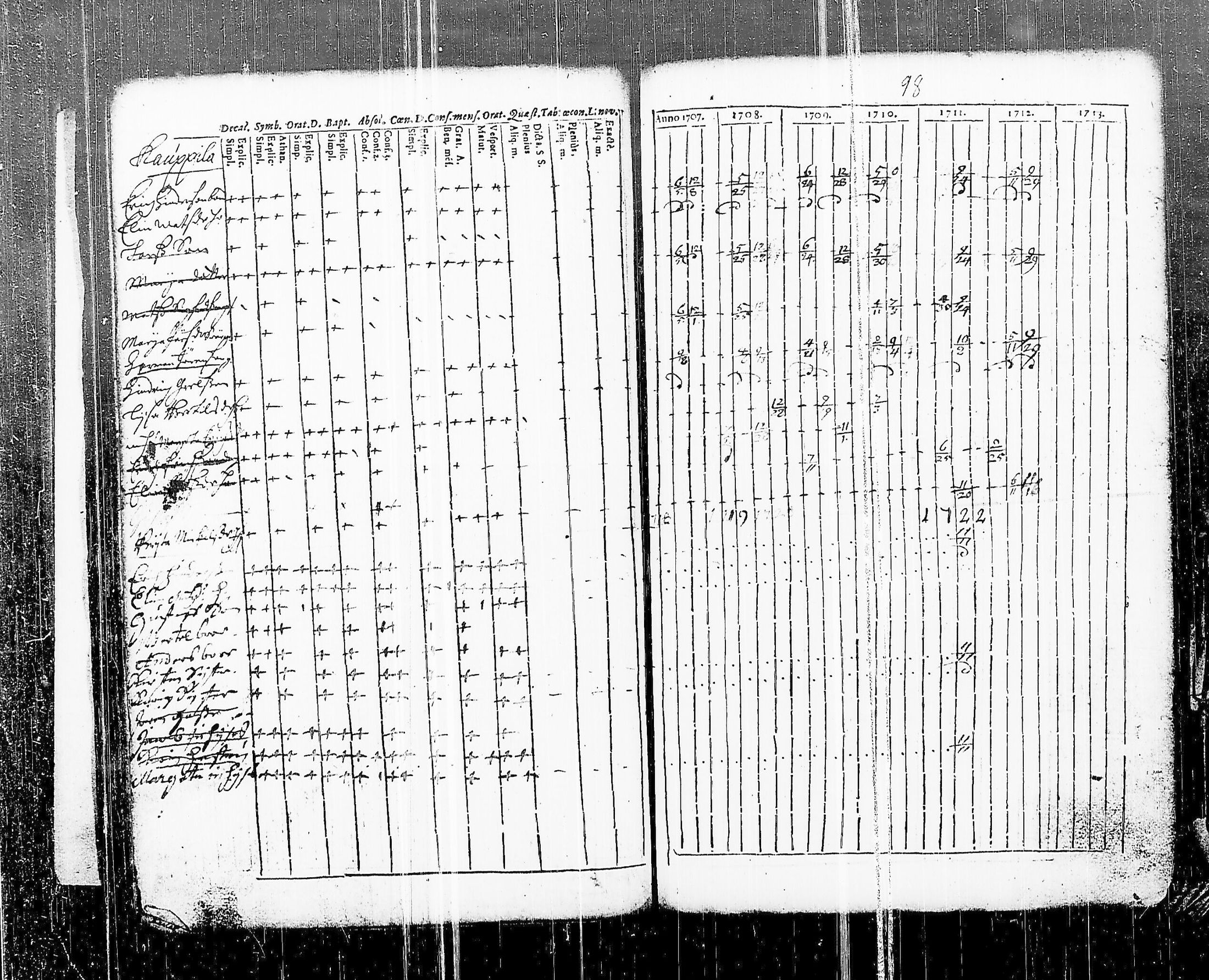 [ kuvat/107.jpg ]