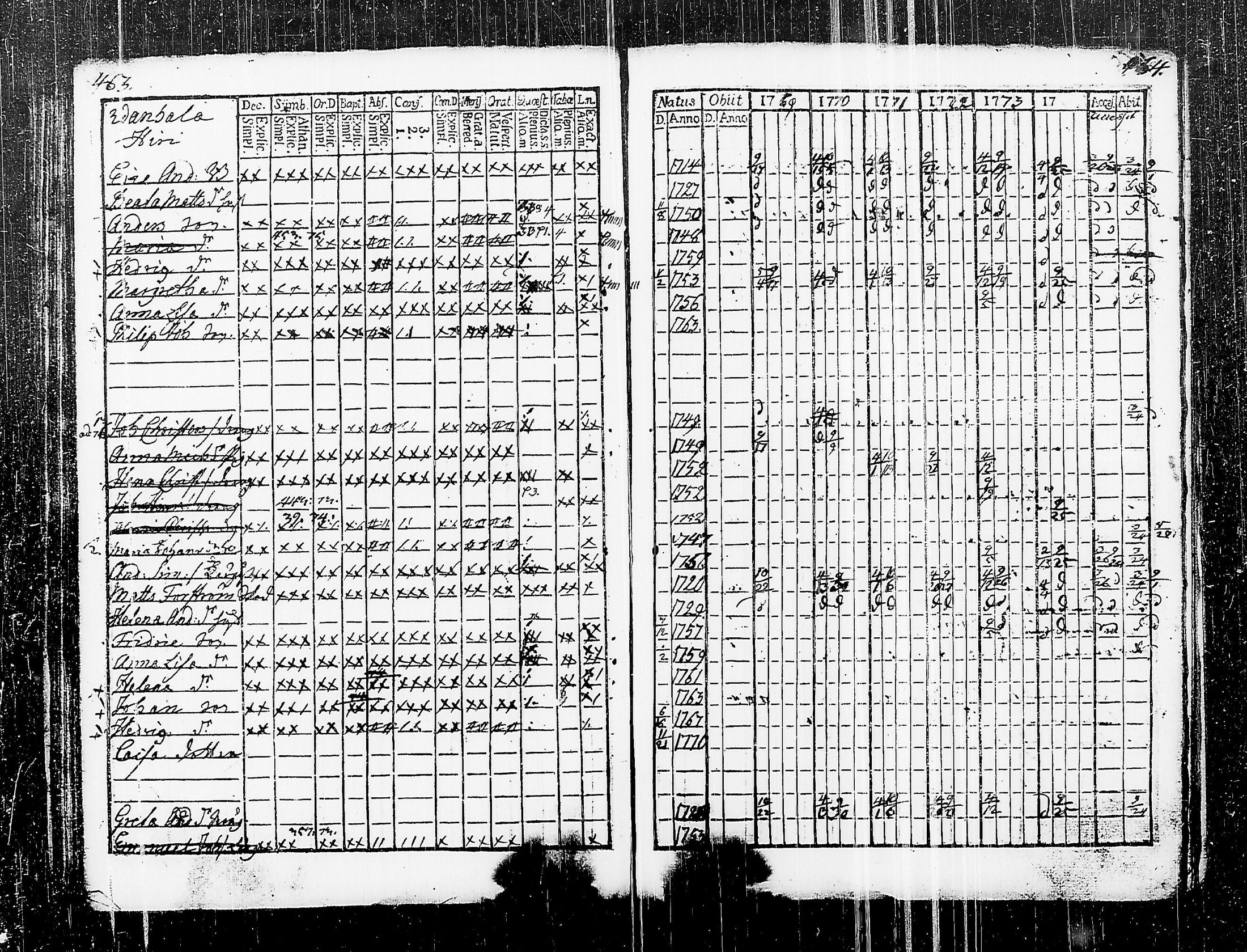 [ kuvat/252.jpg ]